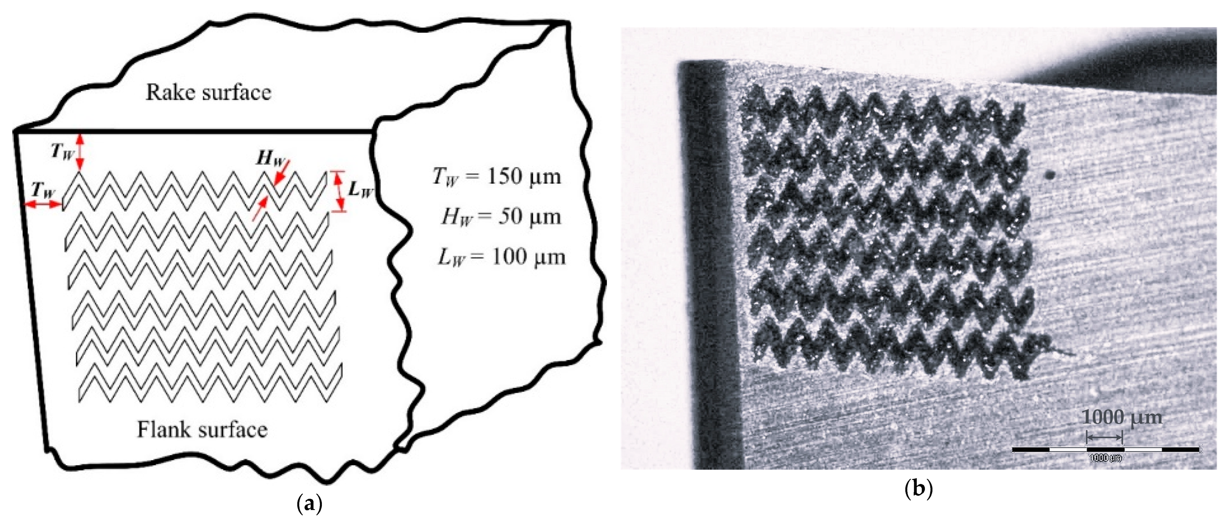 Ceramics 08 00097 g002