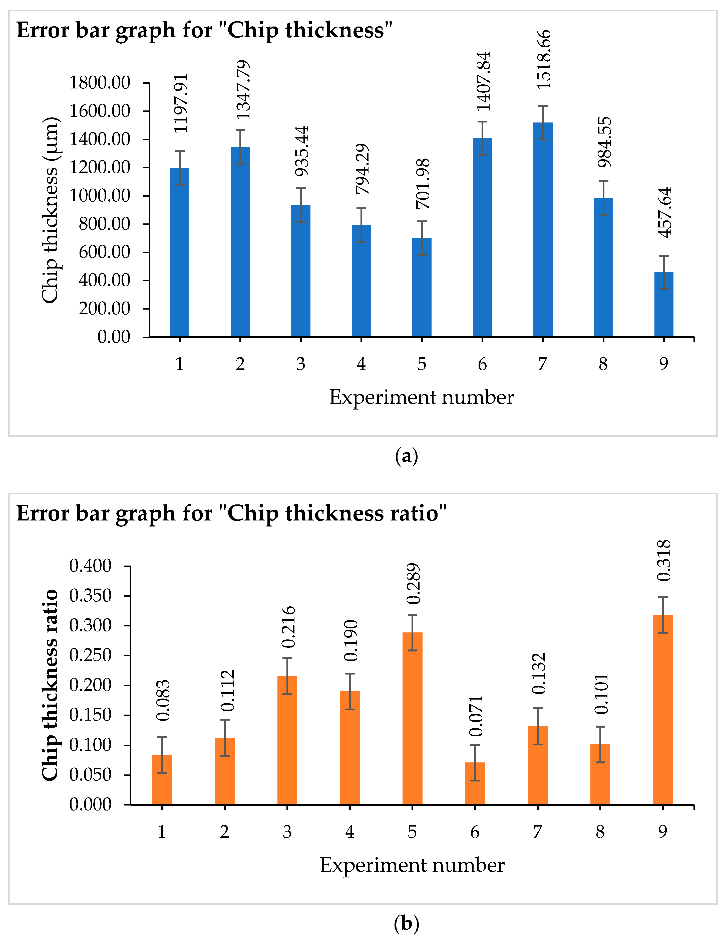 Ceramics 08 00097 g003a