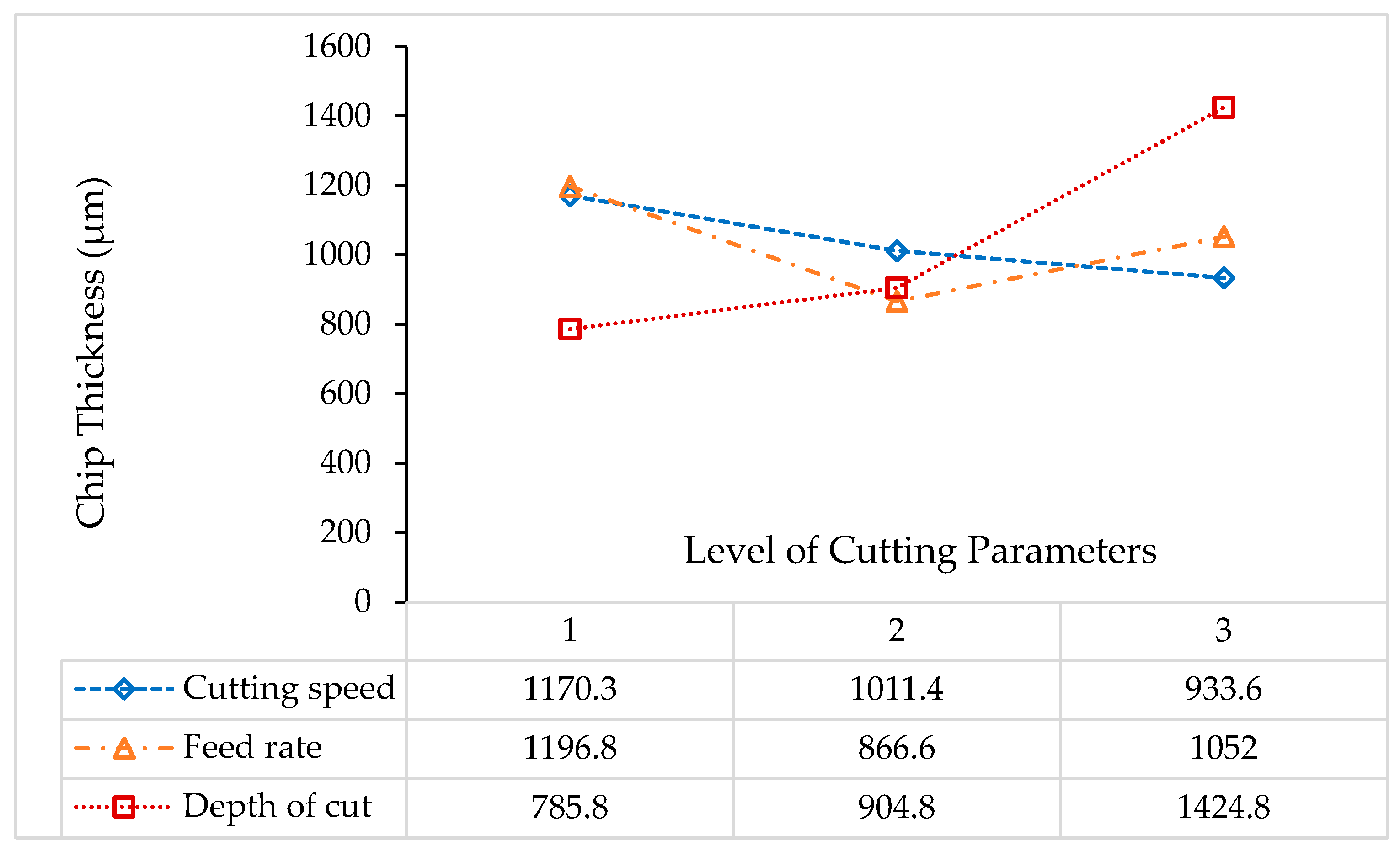 Ceramics 08 00097 g005