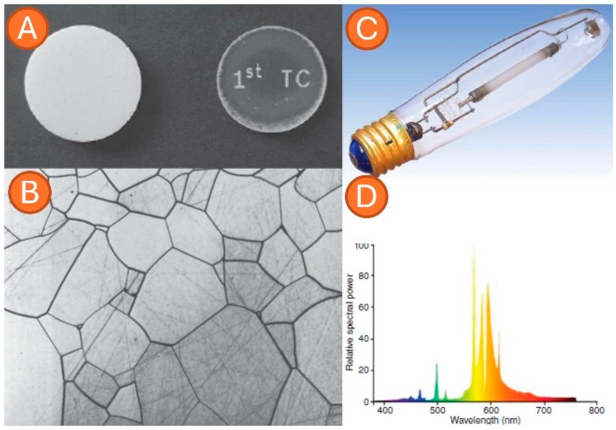 Ceramics 08 00098 g001