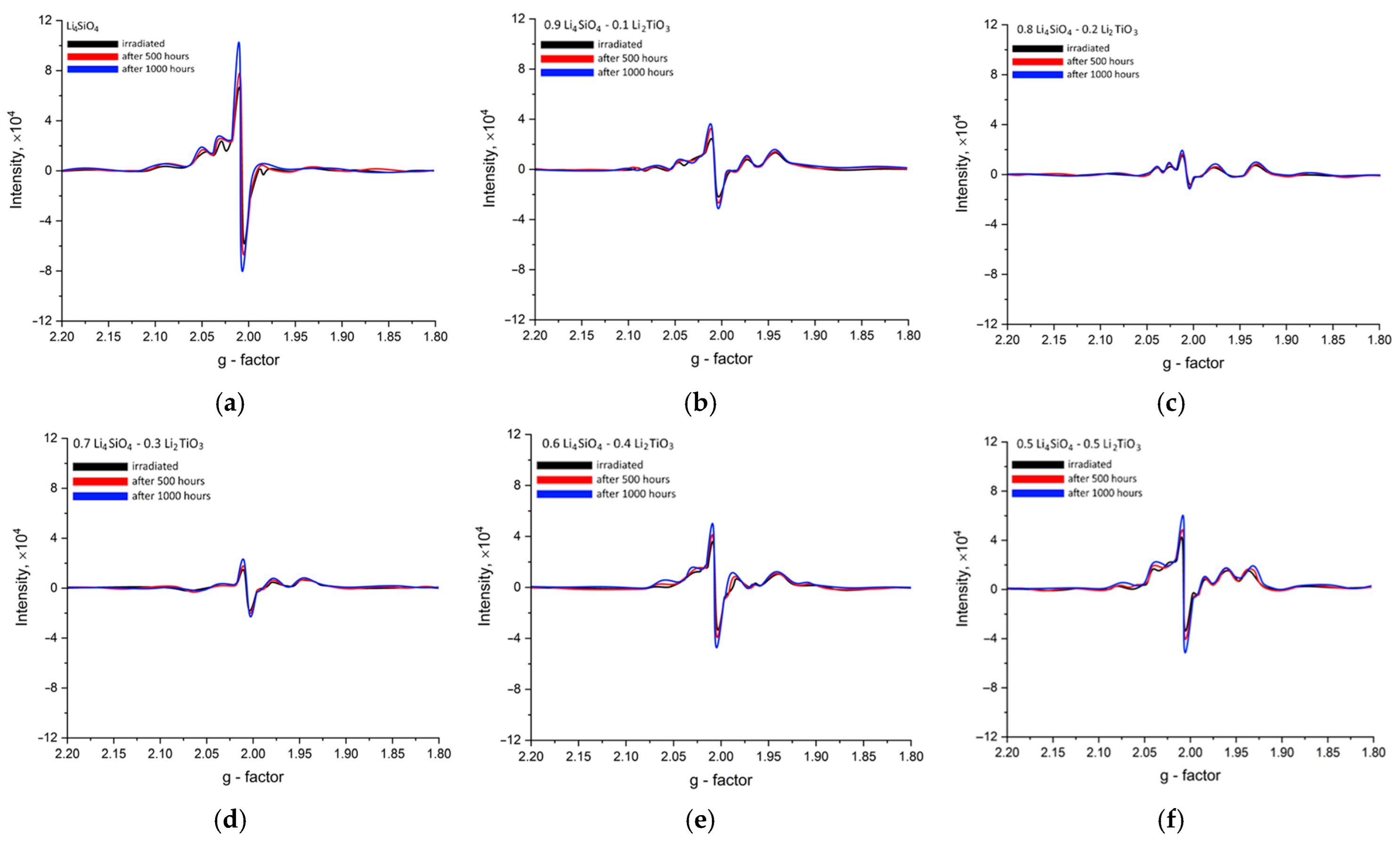 Ceramics 08 00099 g002