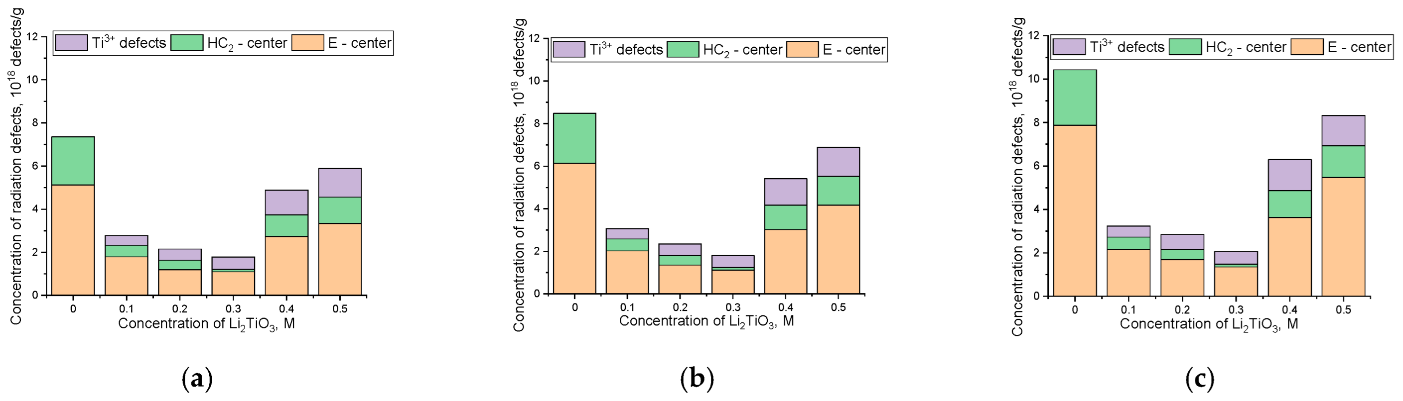 Ceramics 08 00099 g003