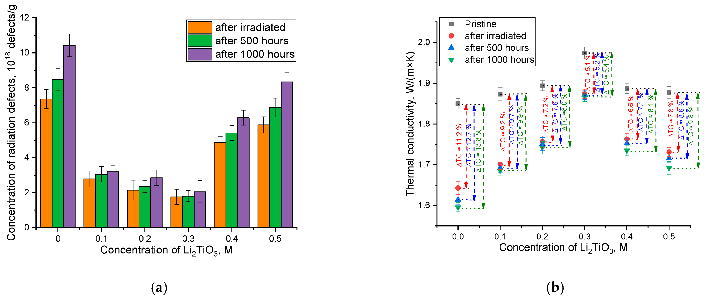 Ceramics 08 00099 g004