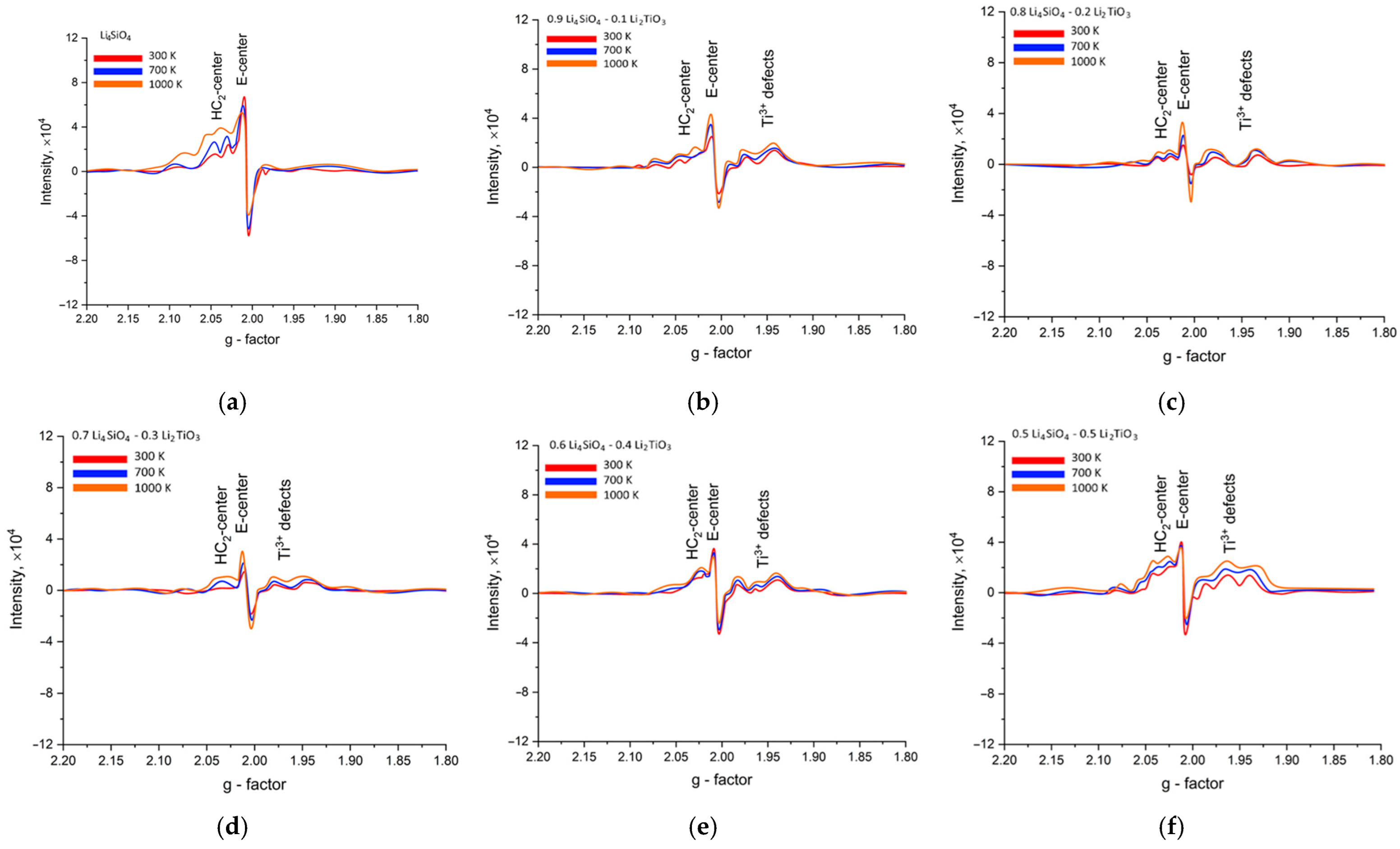 Ceramics 08 00099 g005