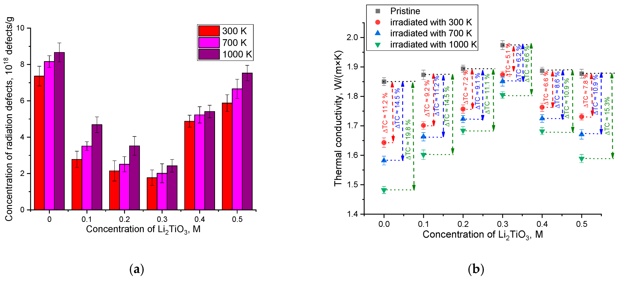 Ceramics 08 00099 g007