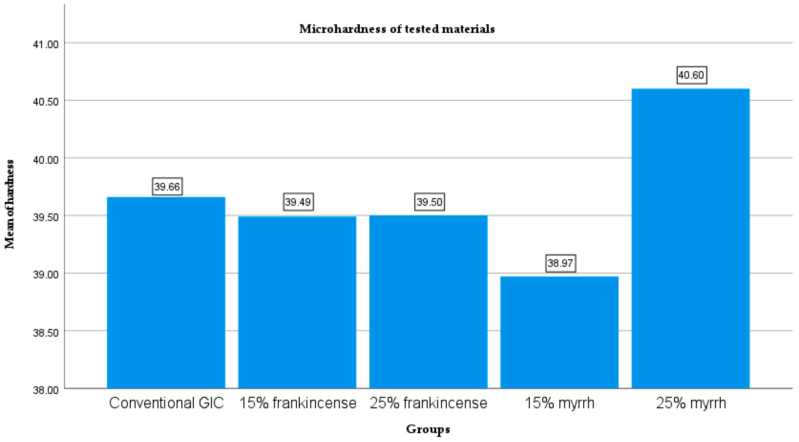 Ceramics 08 00101 g003