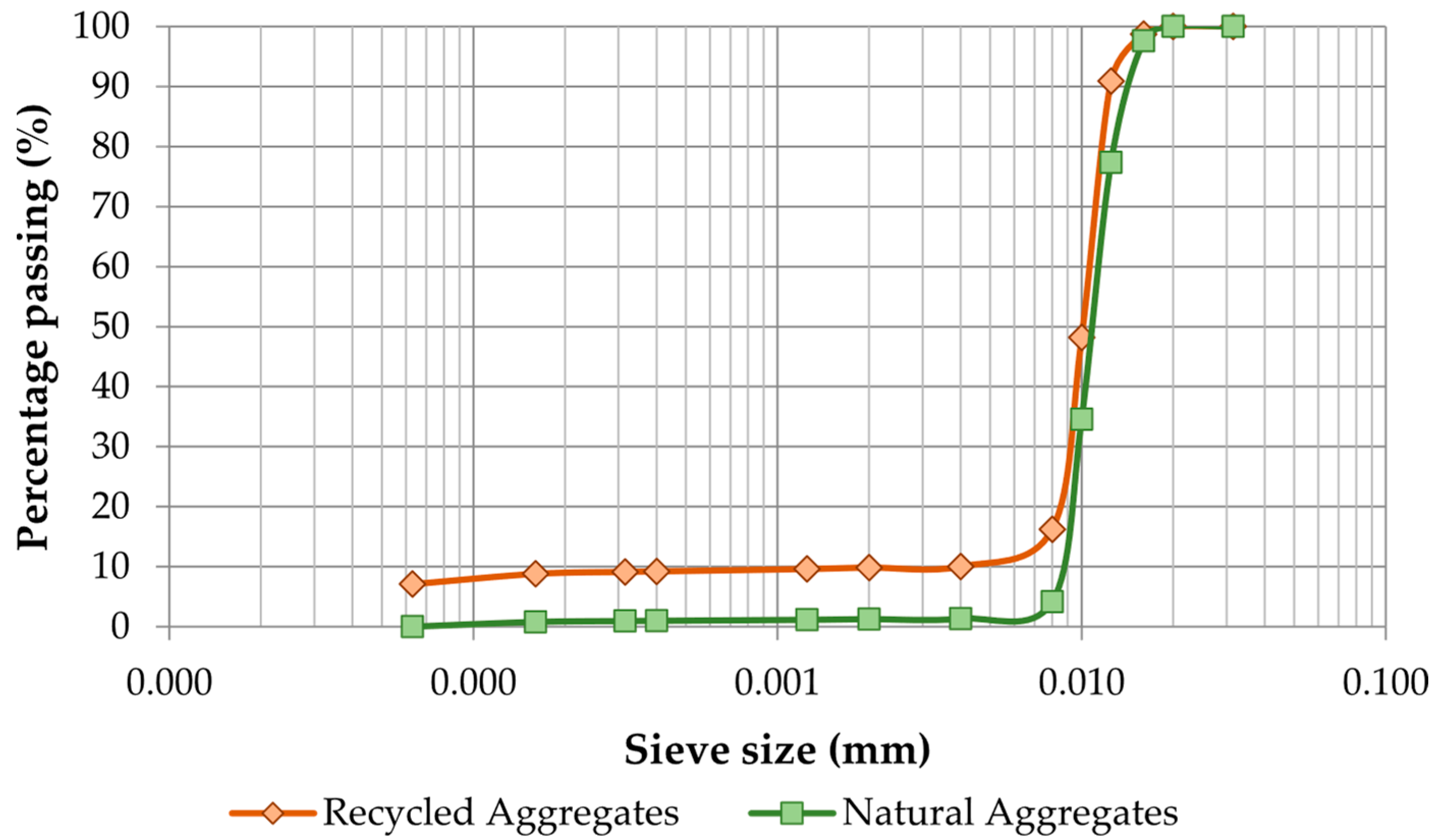 Ceramics 08 00104 g001
