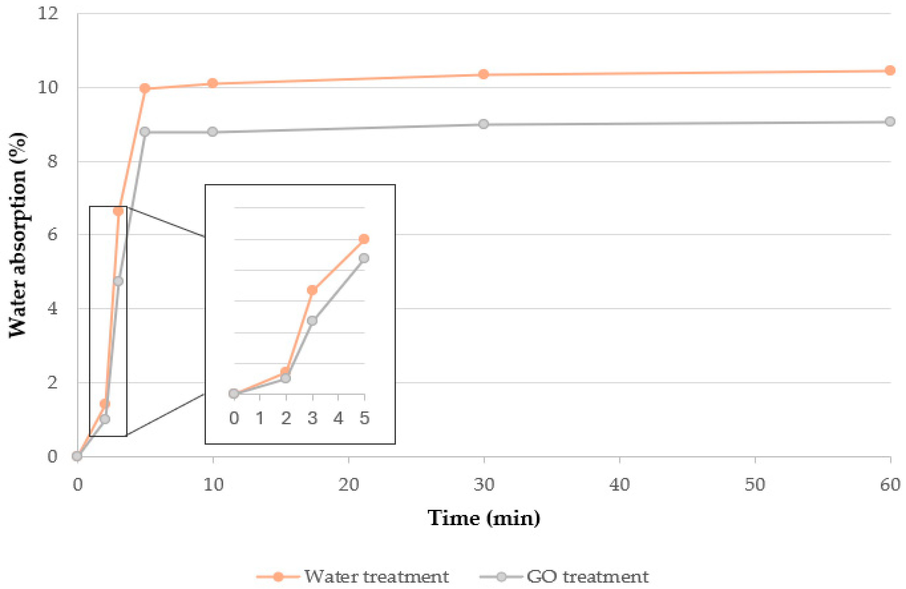 Ceramics 08 00104 g004