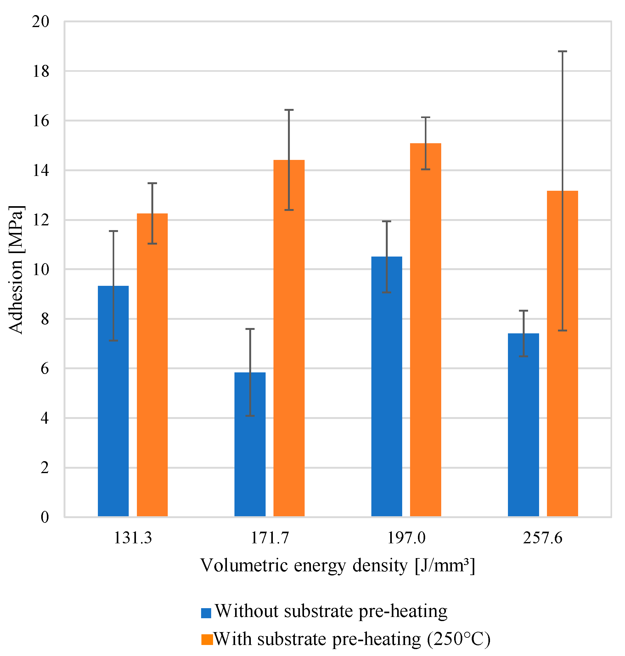 Ceramics 08 00105 g008 Ceramics 08 00105 g008