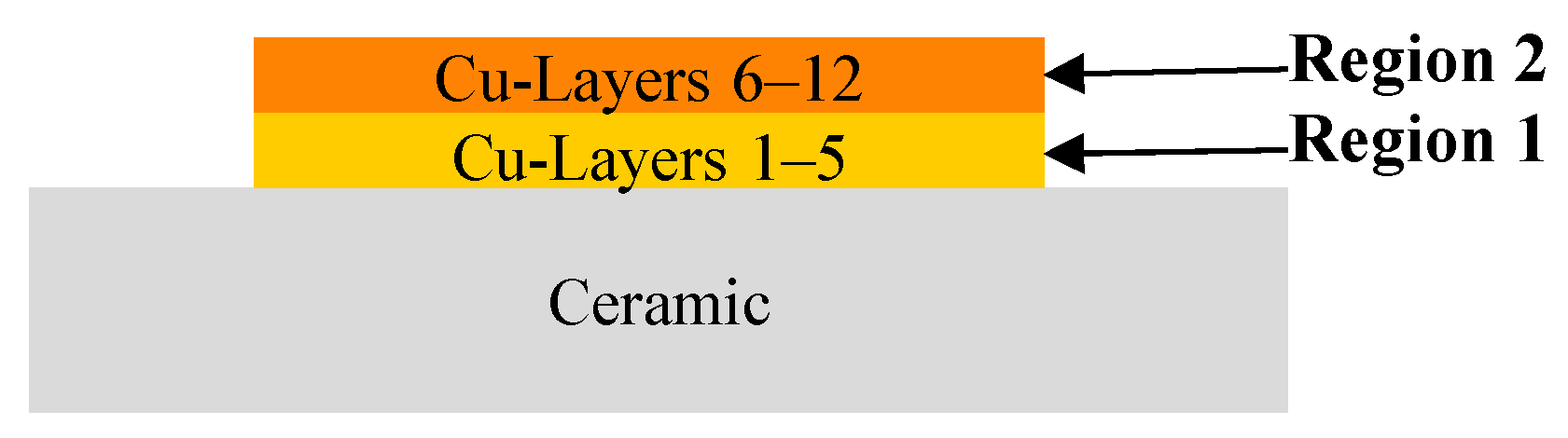 Ceramics 08 00105 g009 Ceramics 08 00105 g009