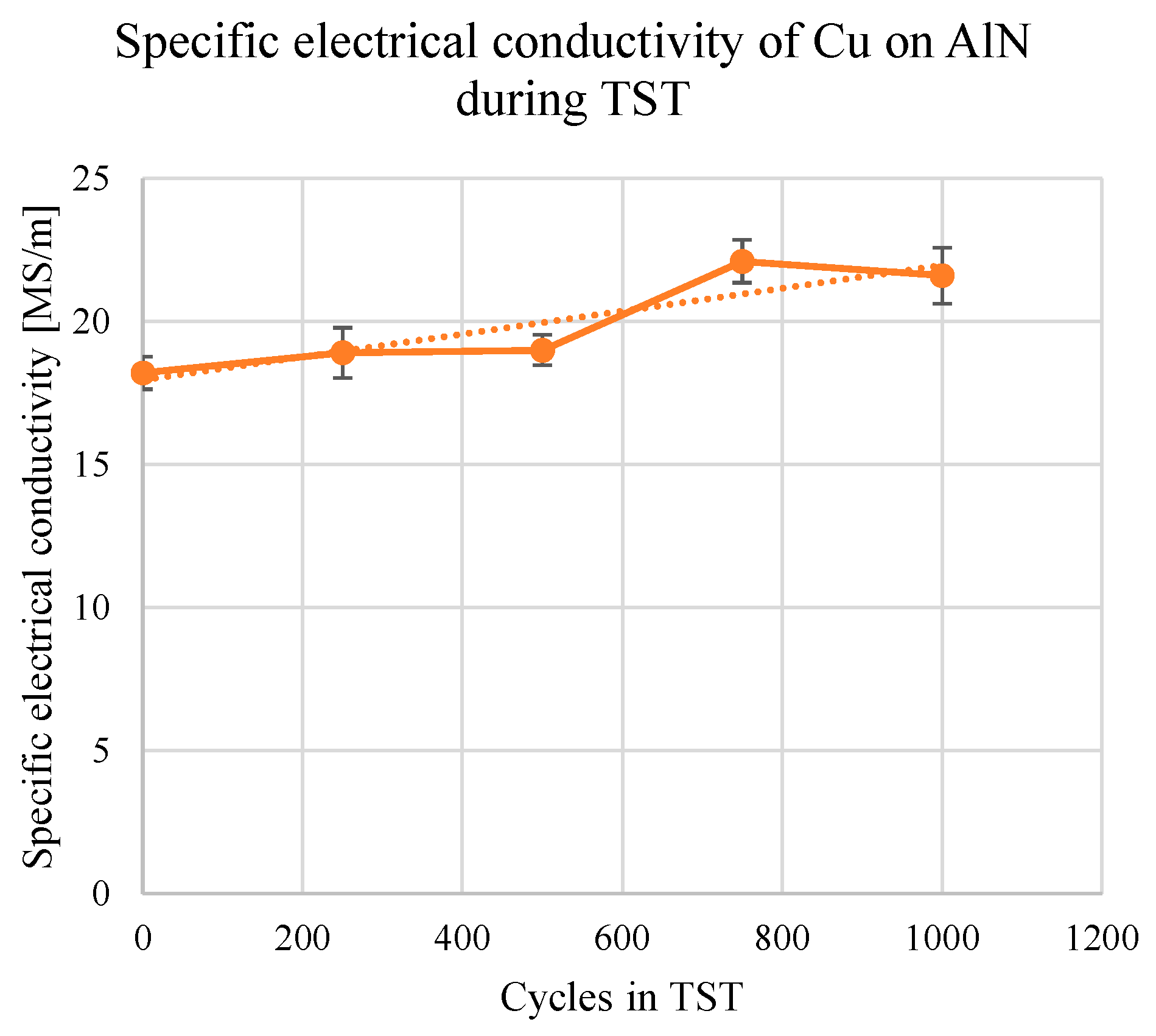 Ceramics 08 00105 g011 Ceramics 08 00105 g011