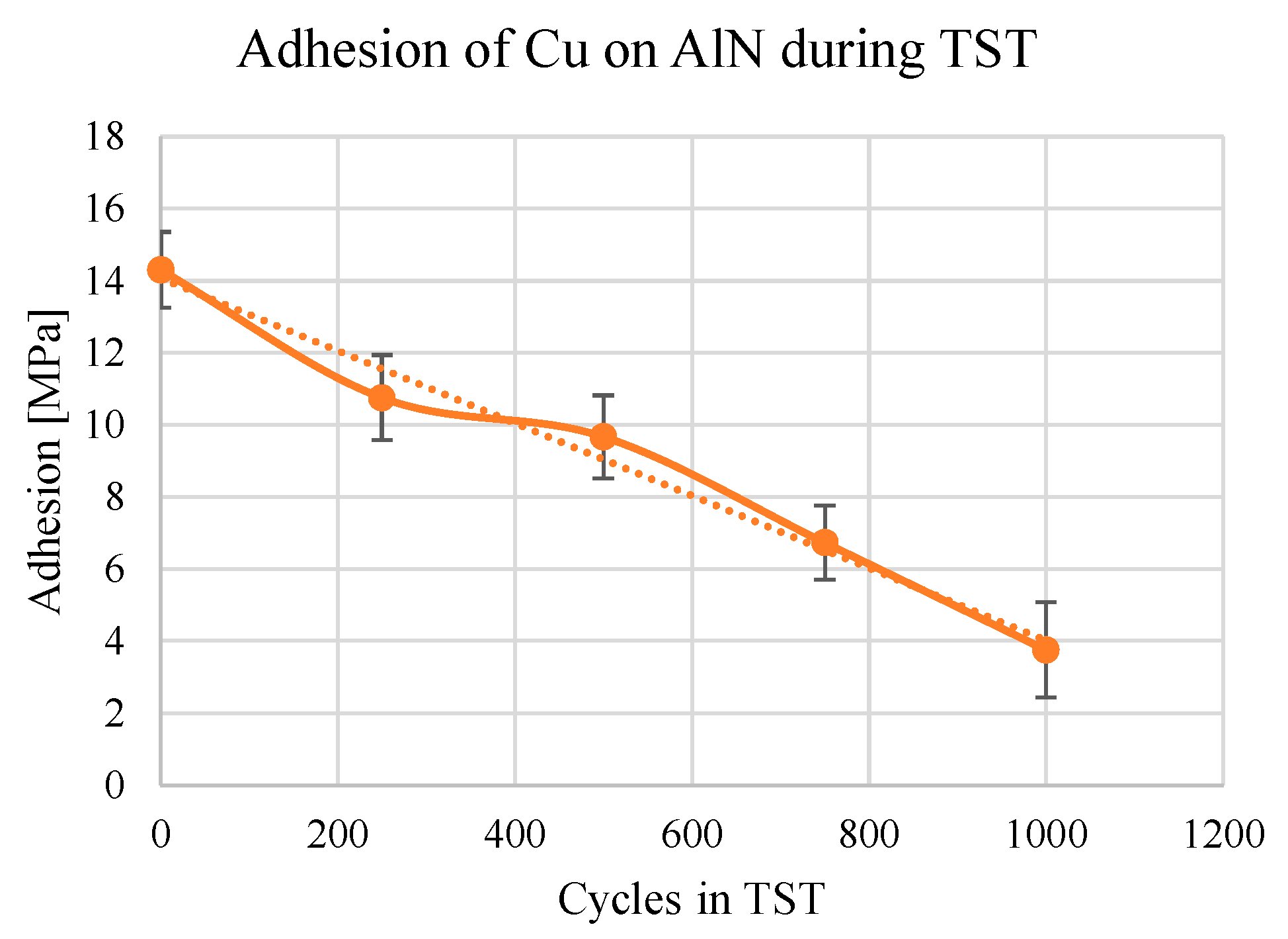 Ceramics 08 00105 g012 Ceramics 08 00105 g012