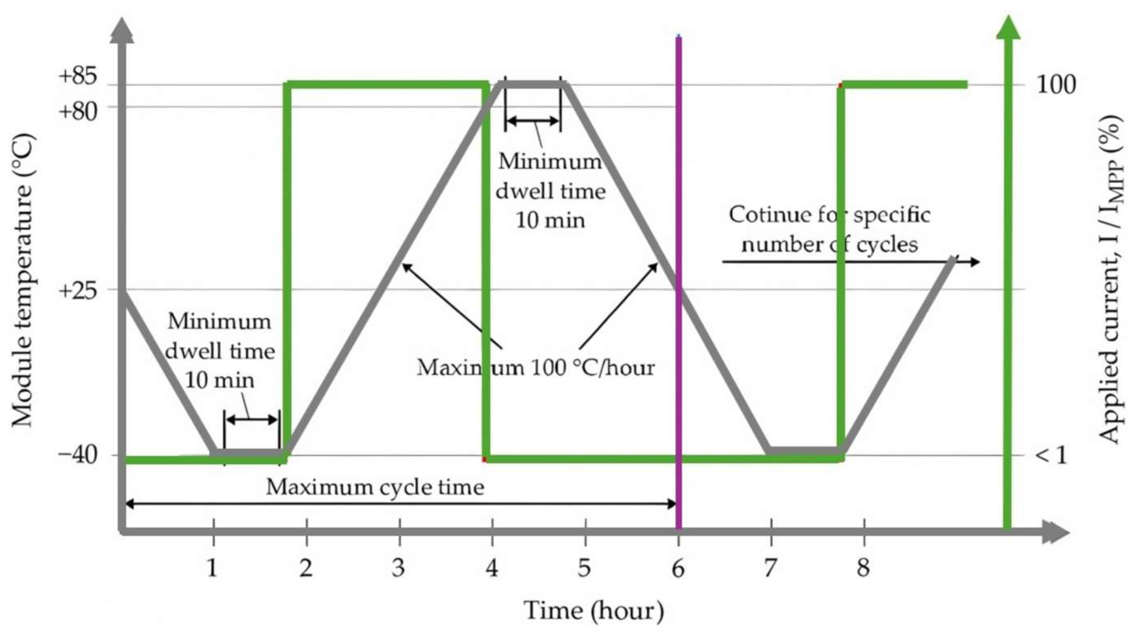 Ceramics 08 00106 g011