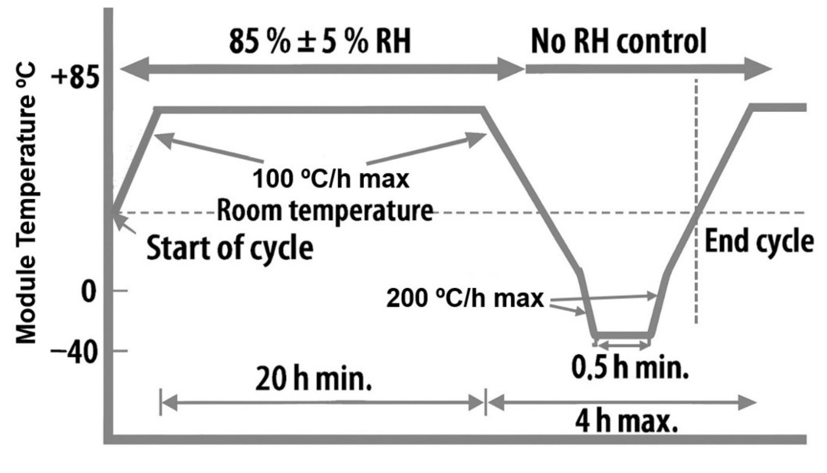 Ceramics 08 00106 g012