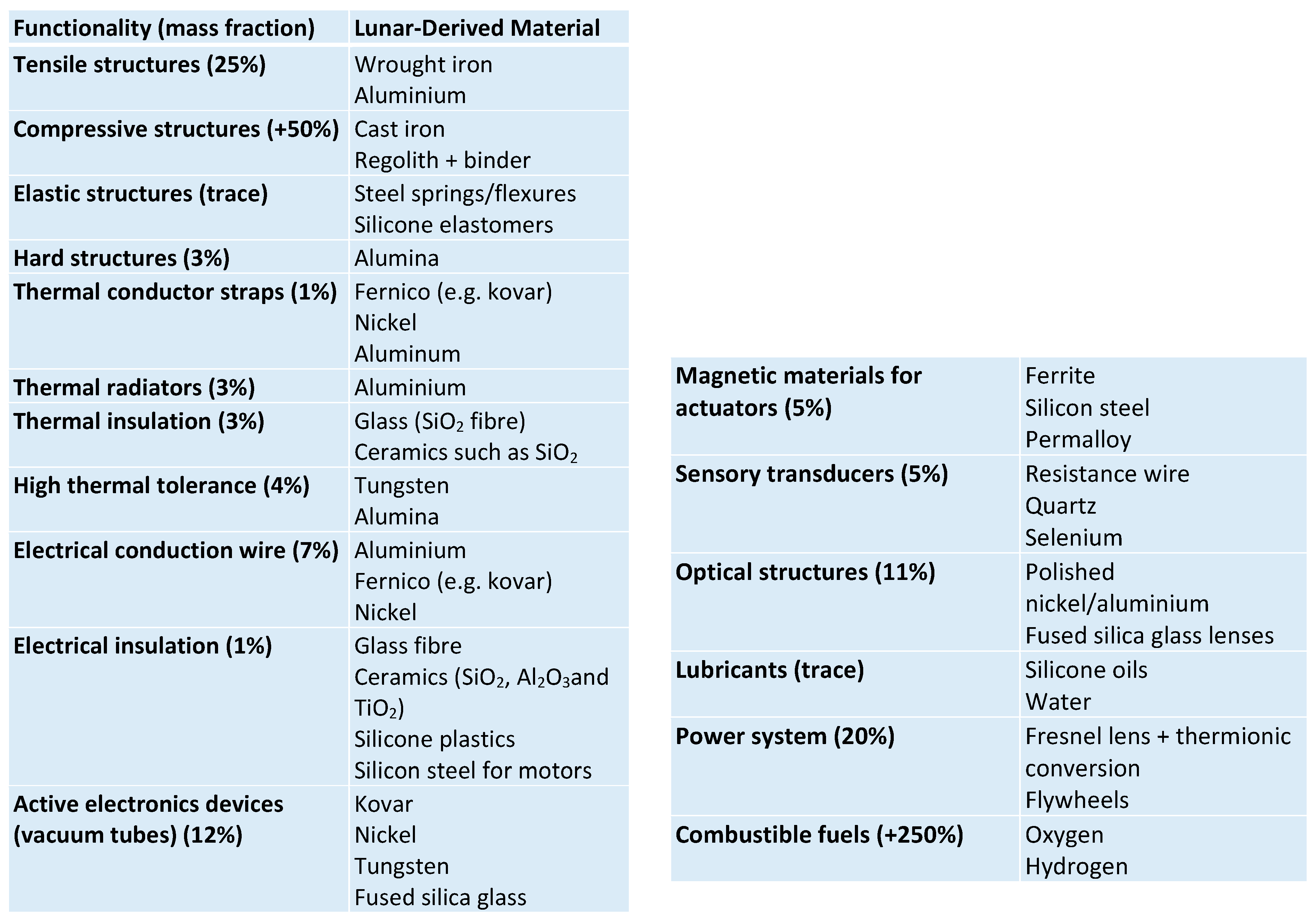 Ceramics 08 00107 g003