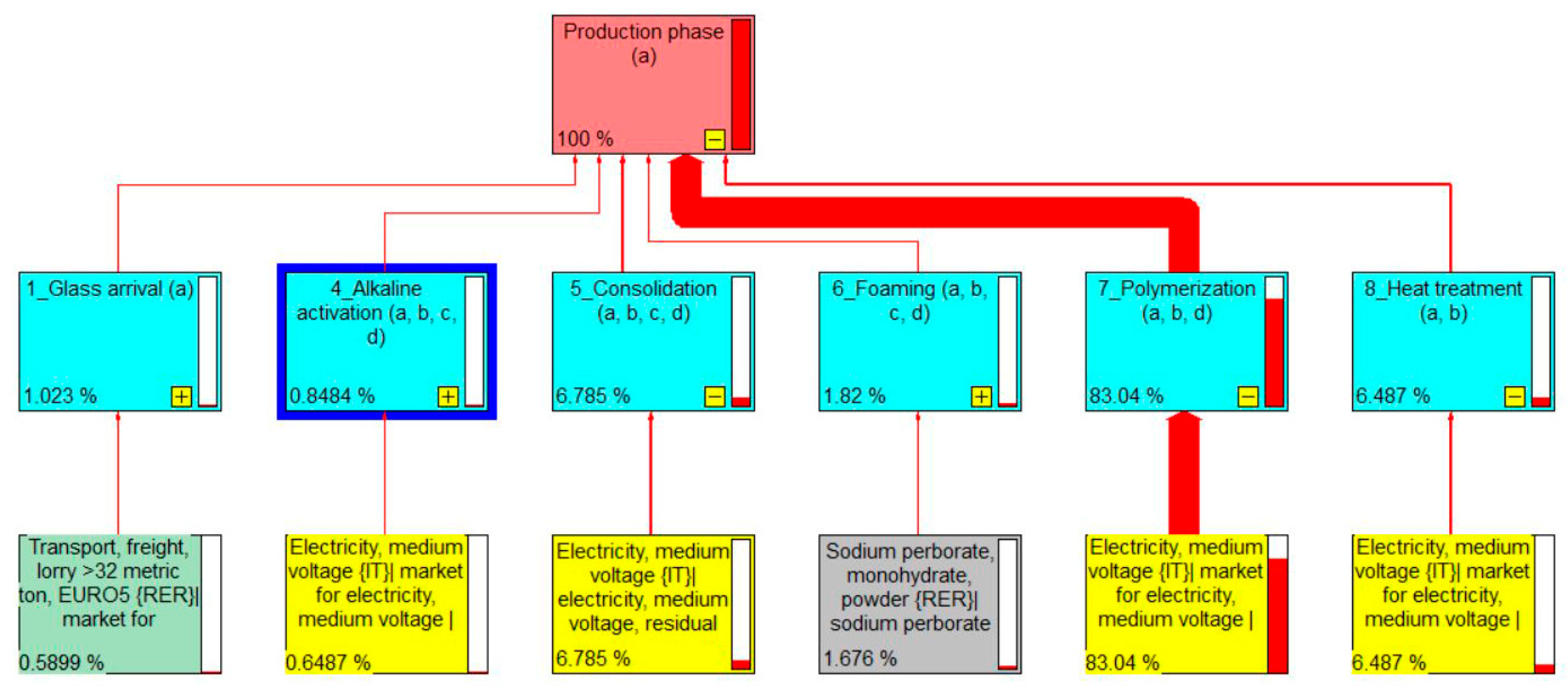 Ceramics 08 00109 g002 Ceramics 08 00109 g002