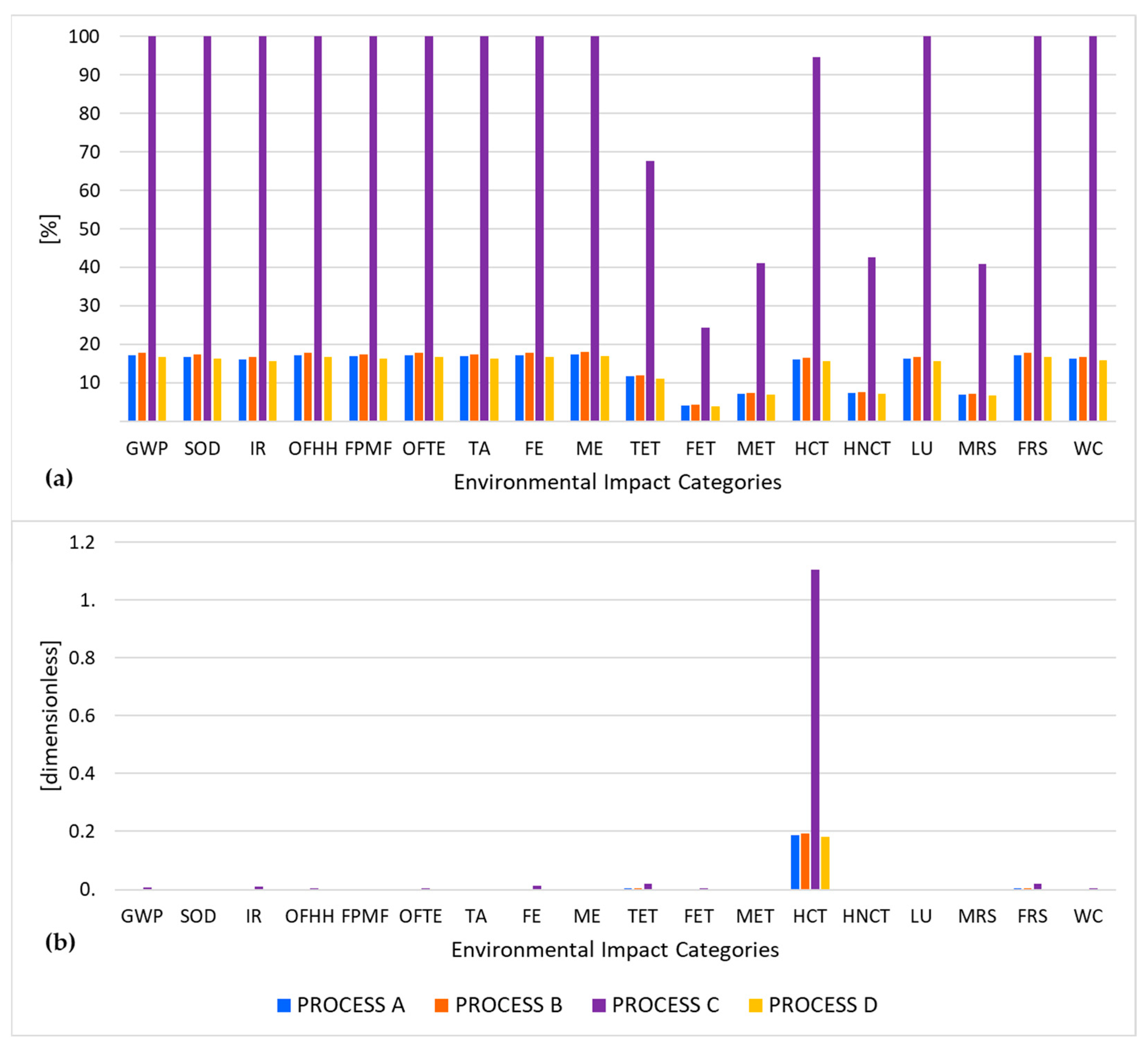 Ceramics 08 00109 g003 Ceramics 08 00109 g003