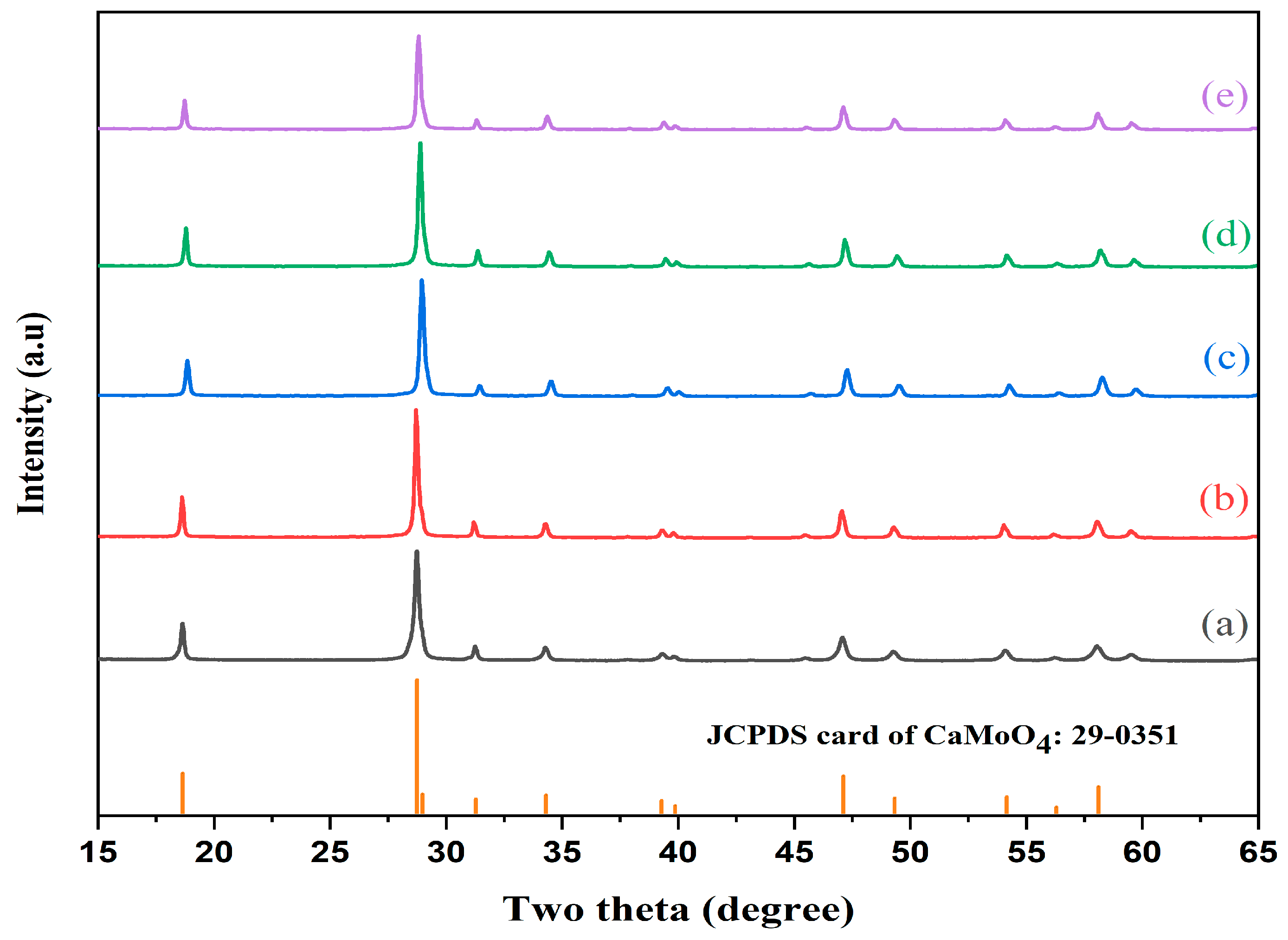 Ceramics 08 00110 g001