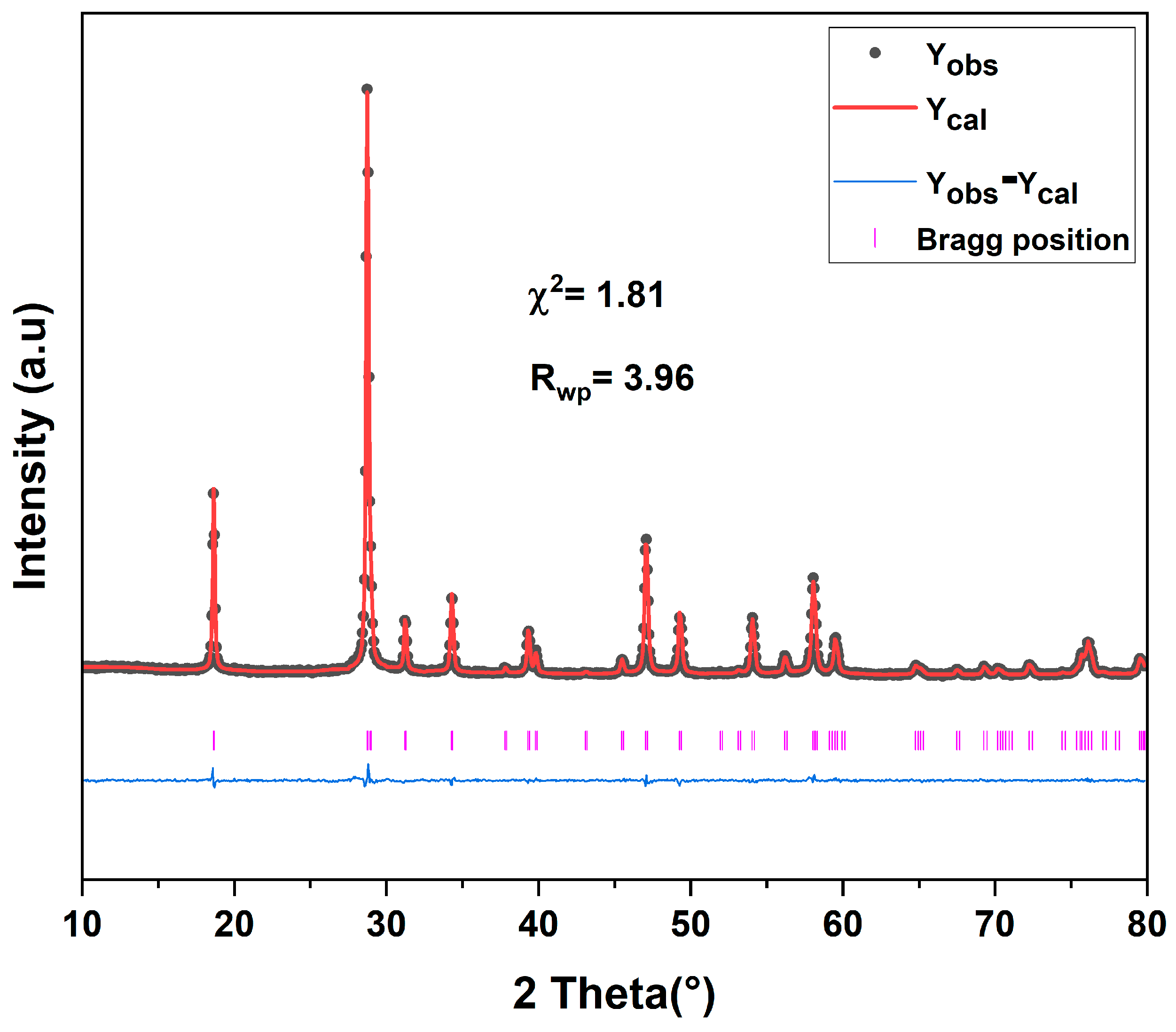 Ceramics 08 00110 g002