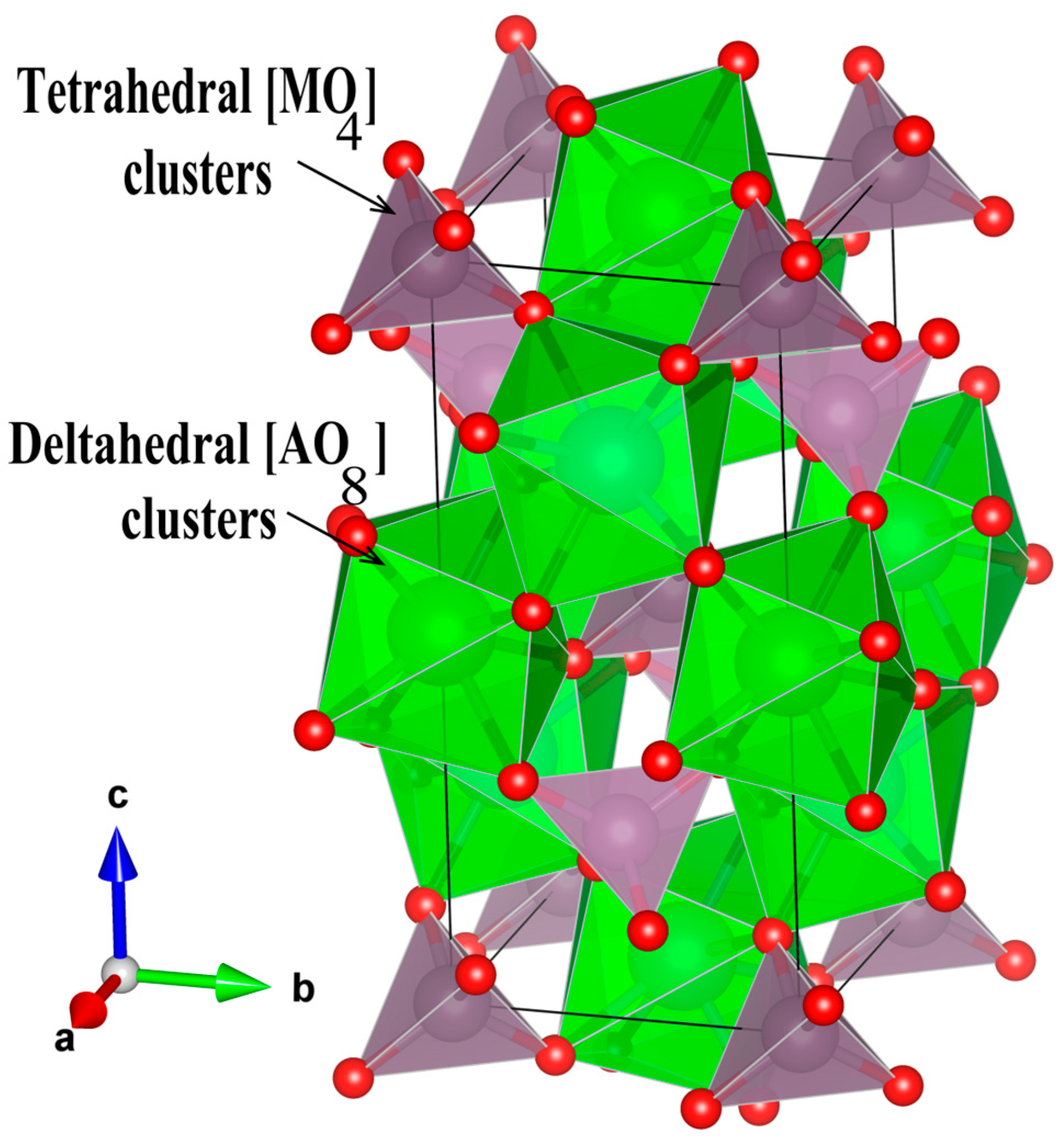 Ceramics 08 00110 g003