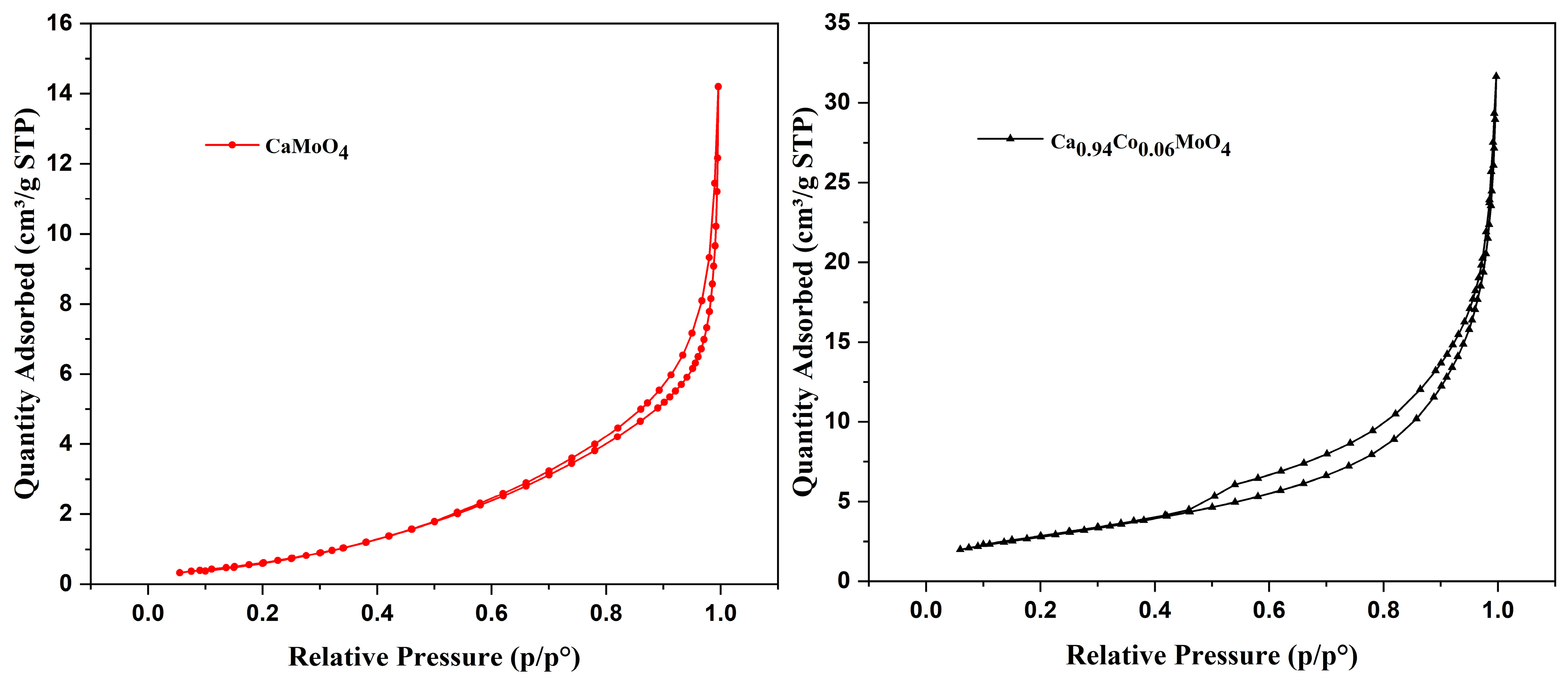 Ceramics 08 00110 g006