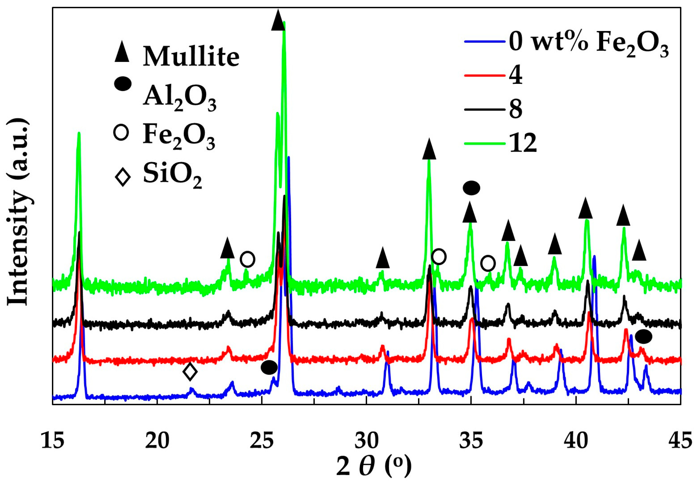 Ceramics 08 00111 g002