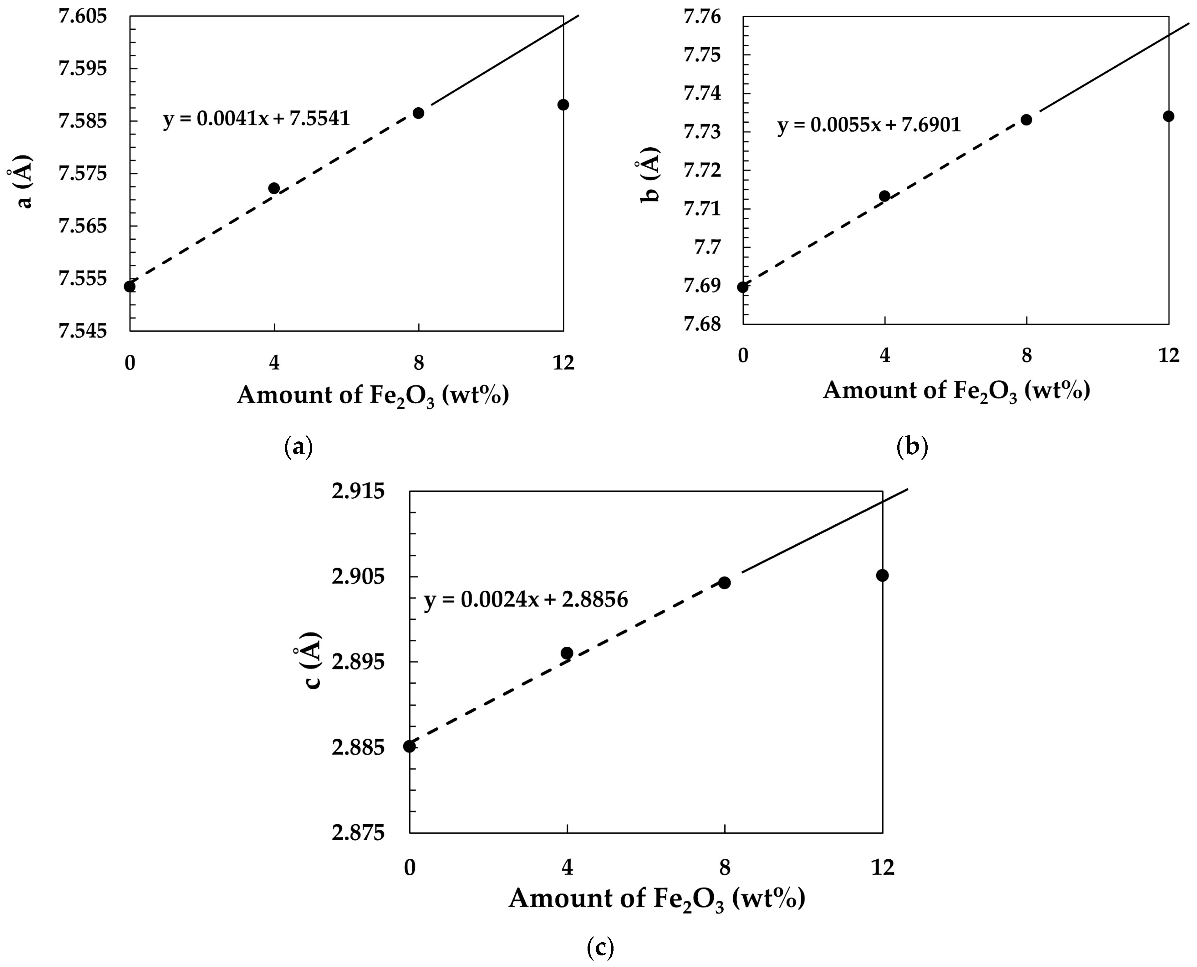Ceramics 08 00111 g003