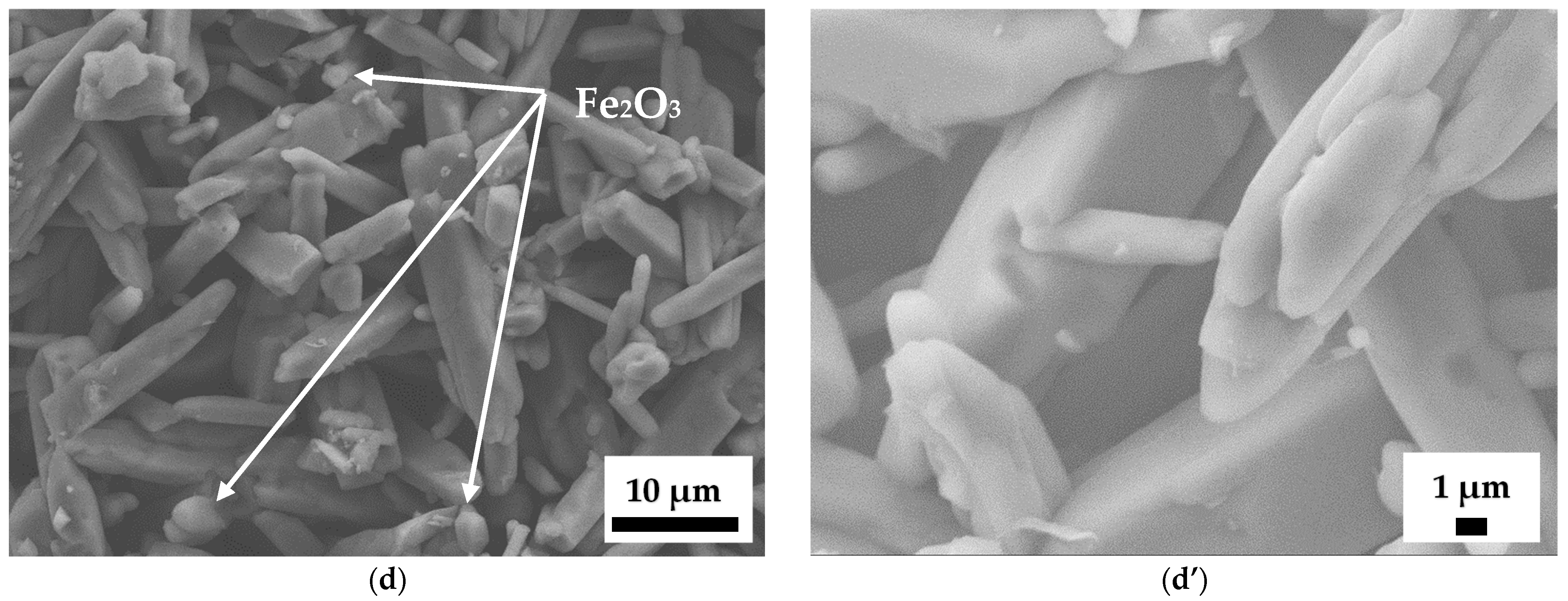 Ceramics 08 00111 g007b