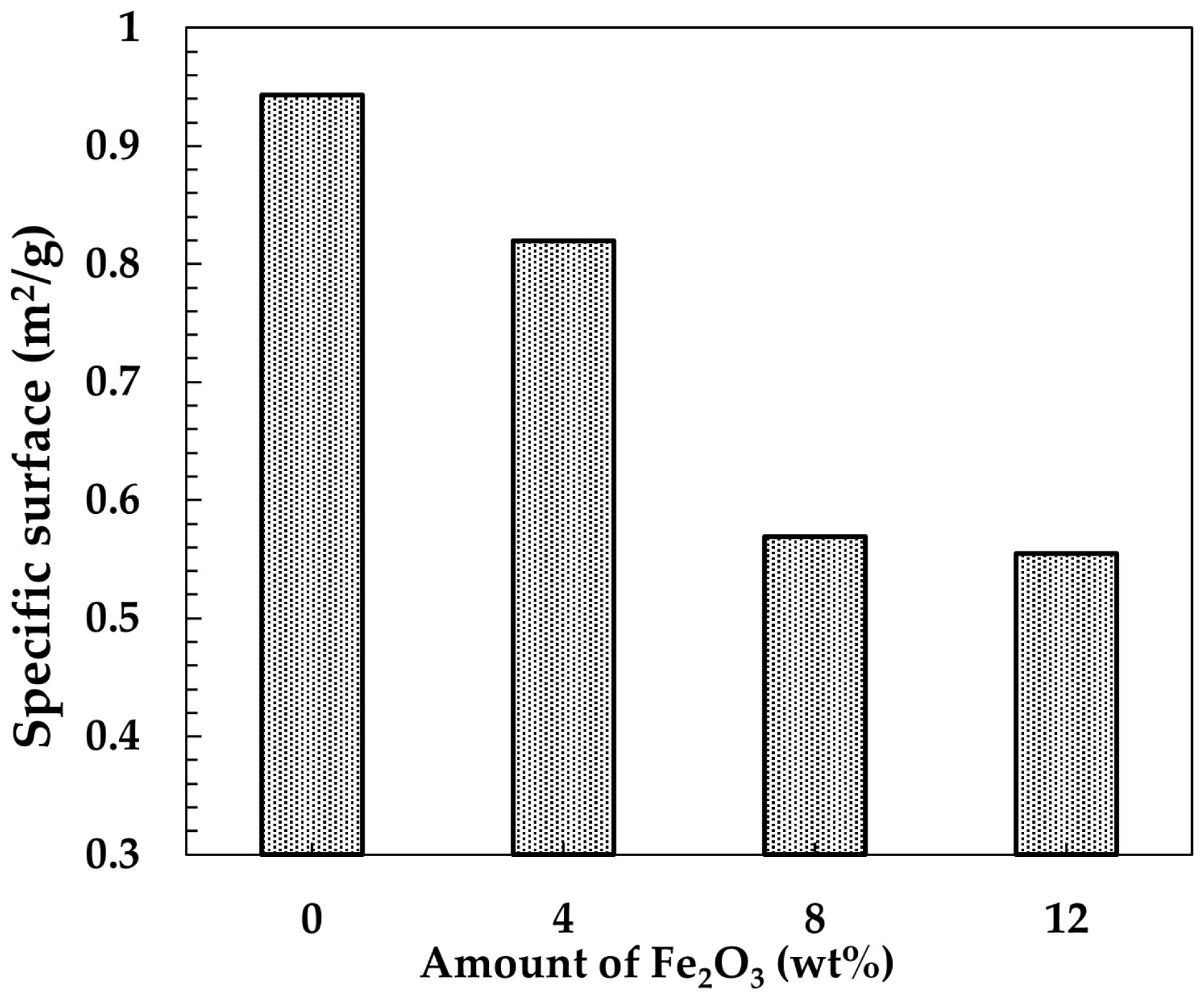 Ceramics 08 00111 g008