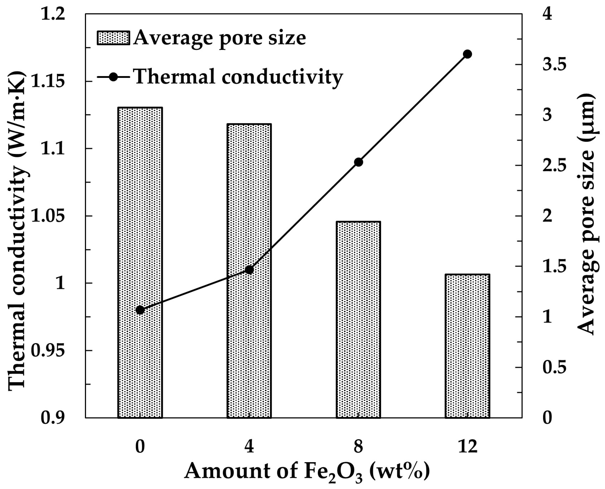 Ceramics 08 00111 g012