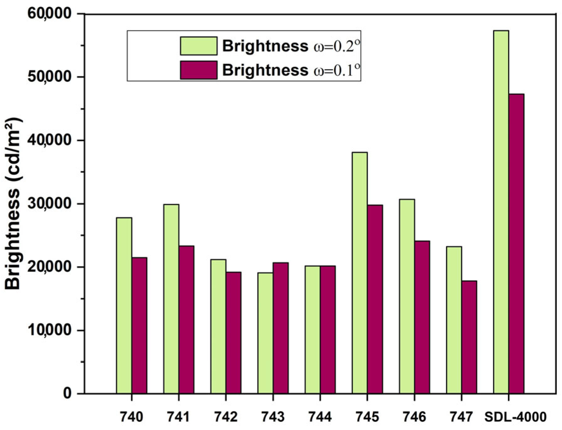 Ceramics 08 00112 g008