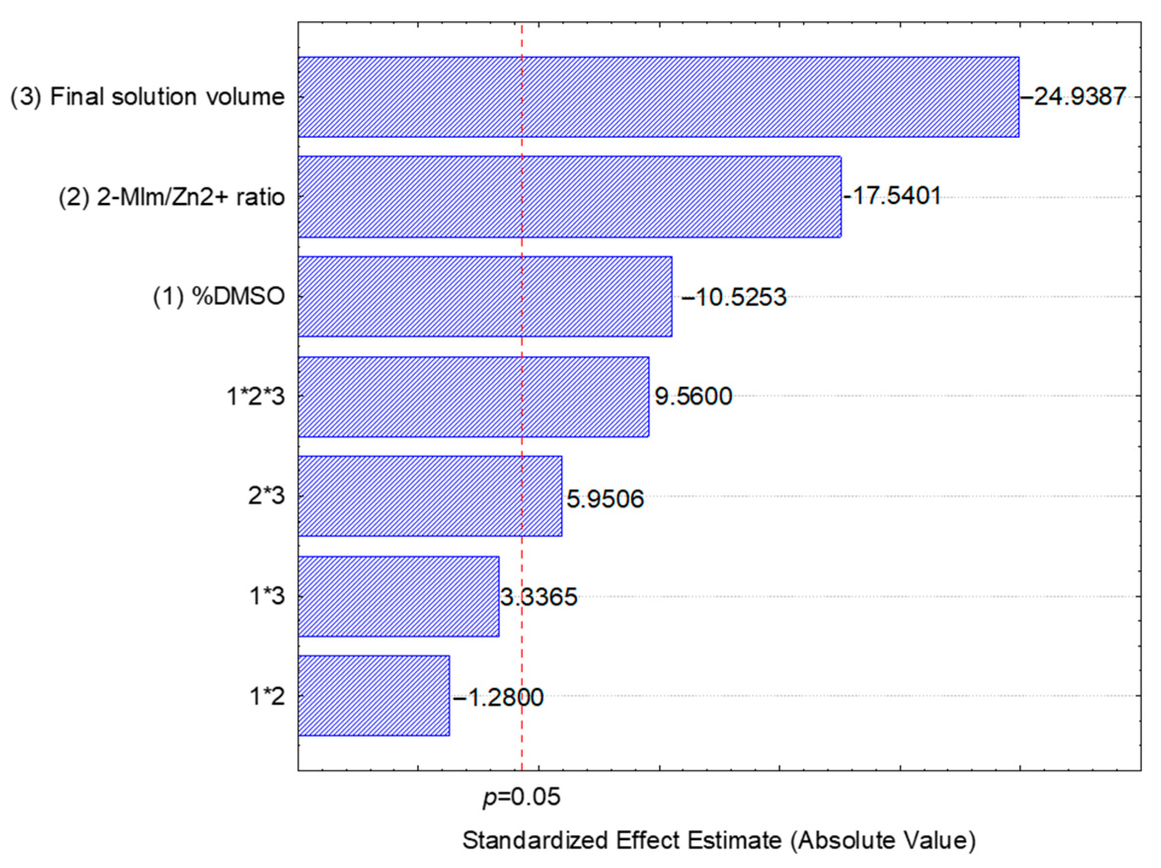 Ceramics 08 00113 g001