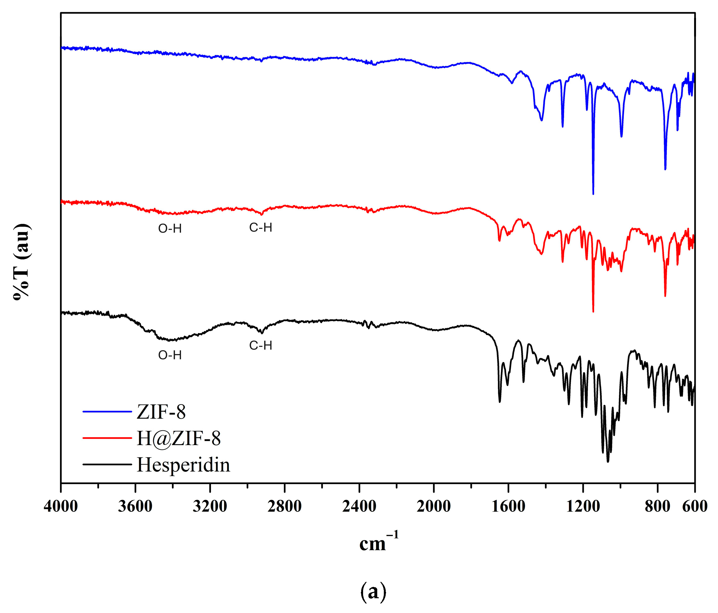 Ceramics 08 00113 g002a