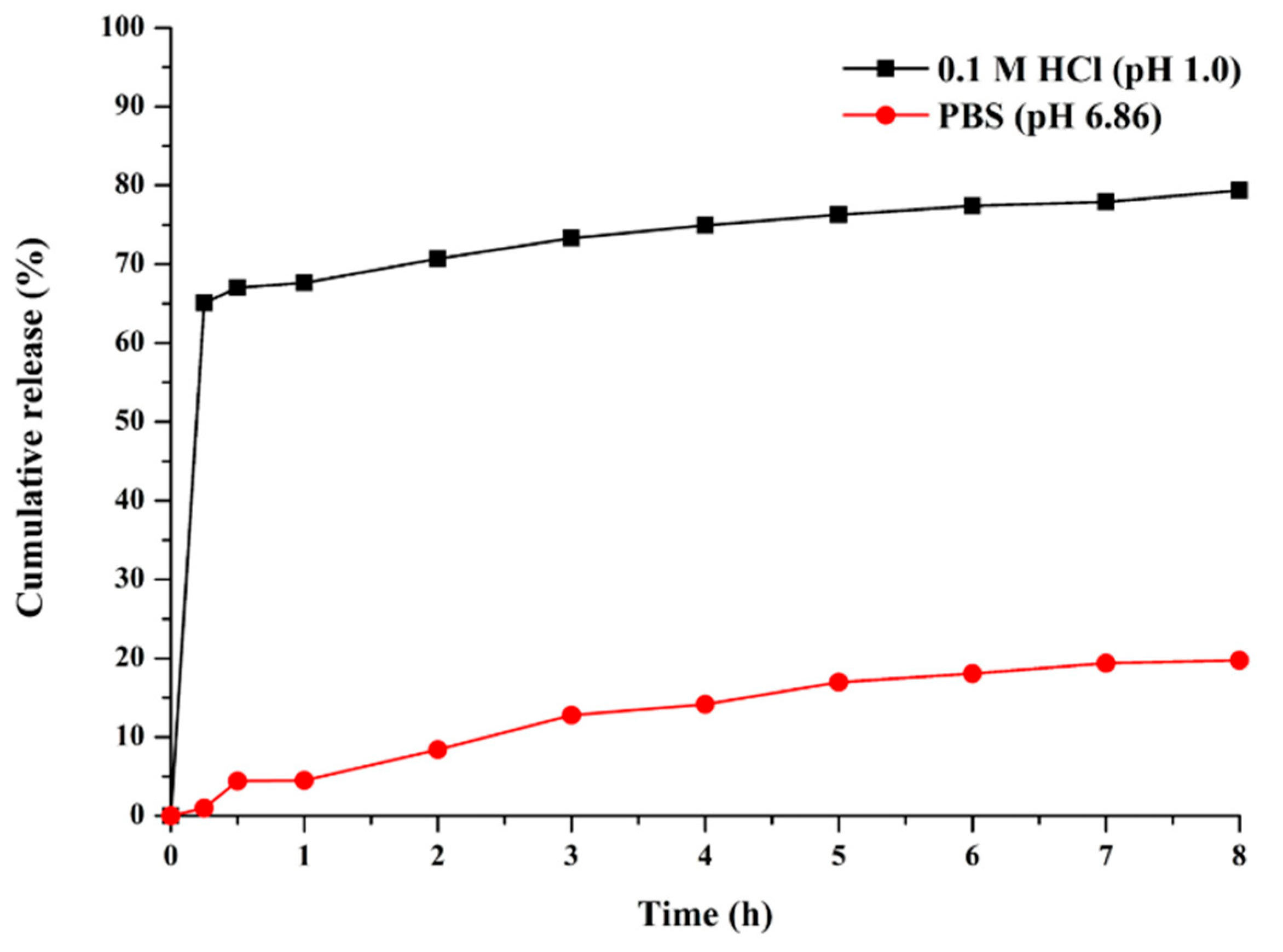 Ceramics 08 00113 g006