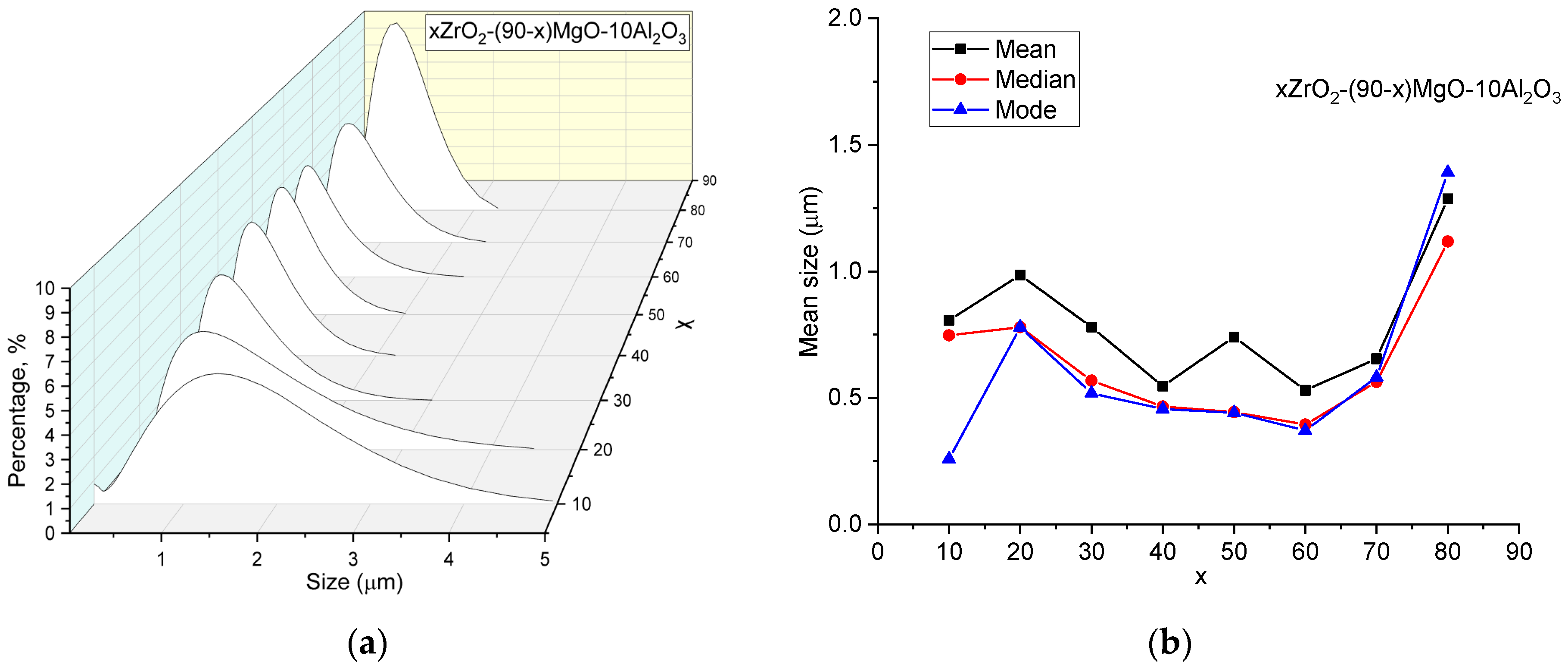 Ceramics 08 00114 g001