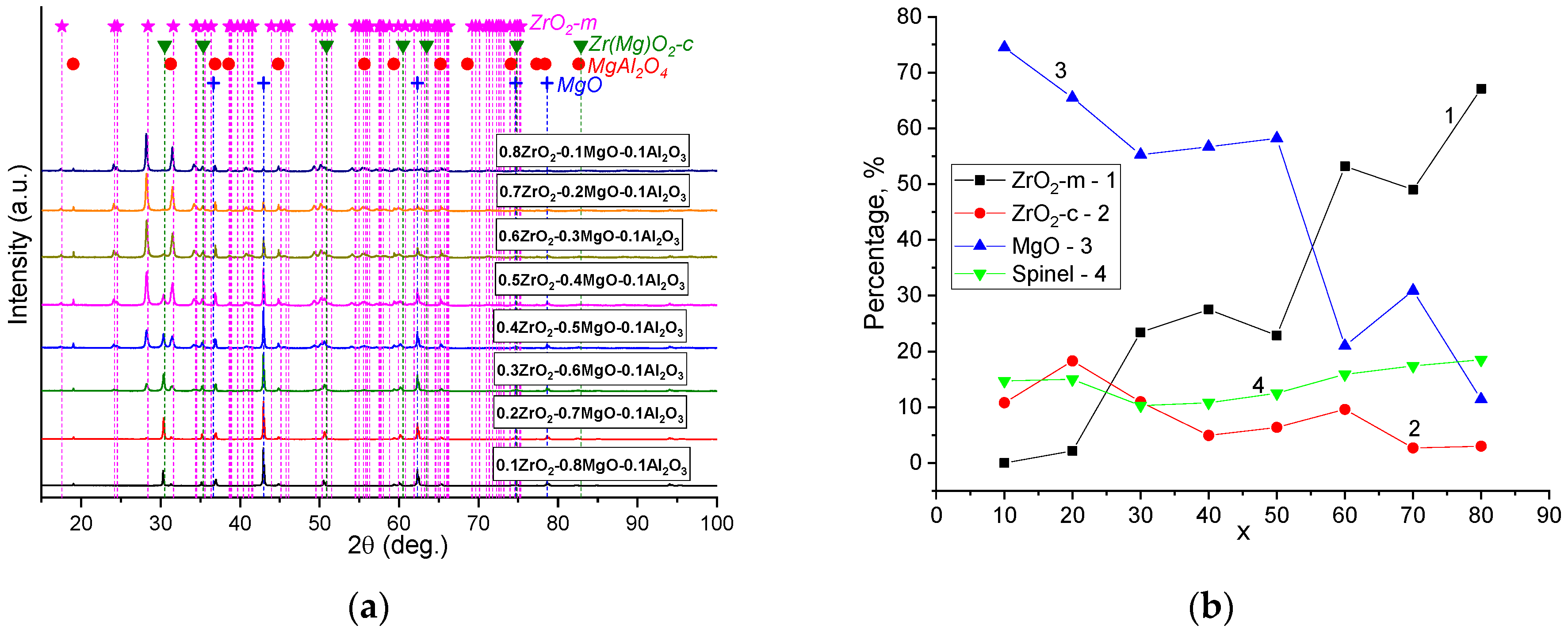 Ceramics 08 00114 g002