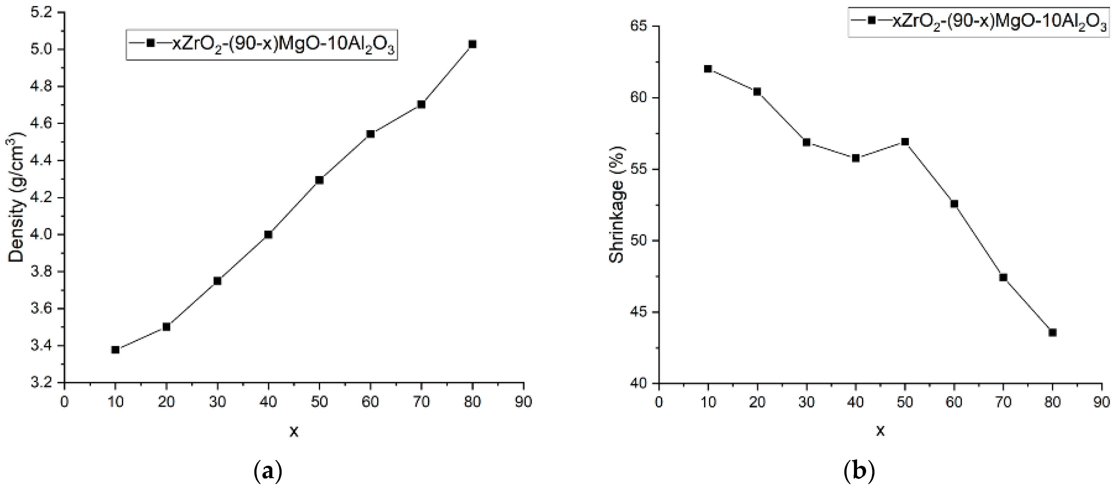 Ceramics 08 00114 g003