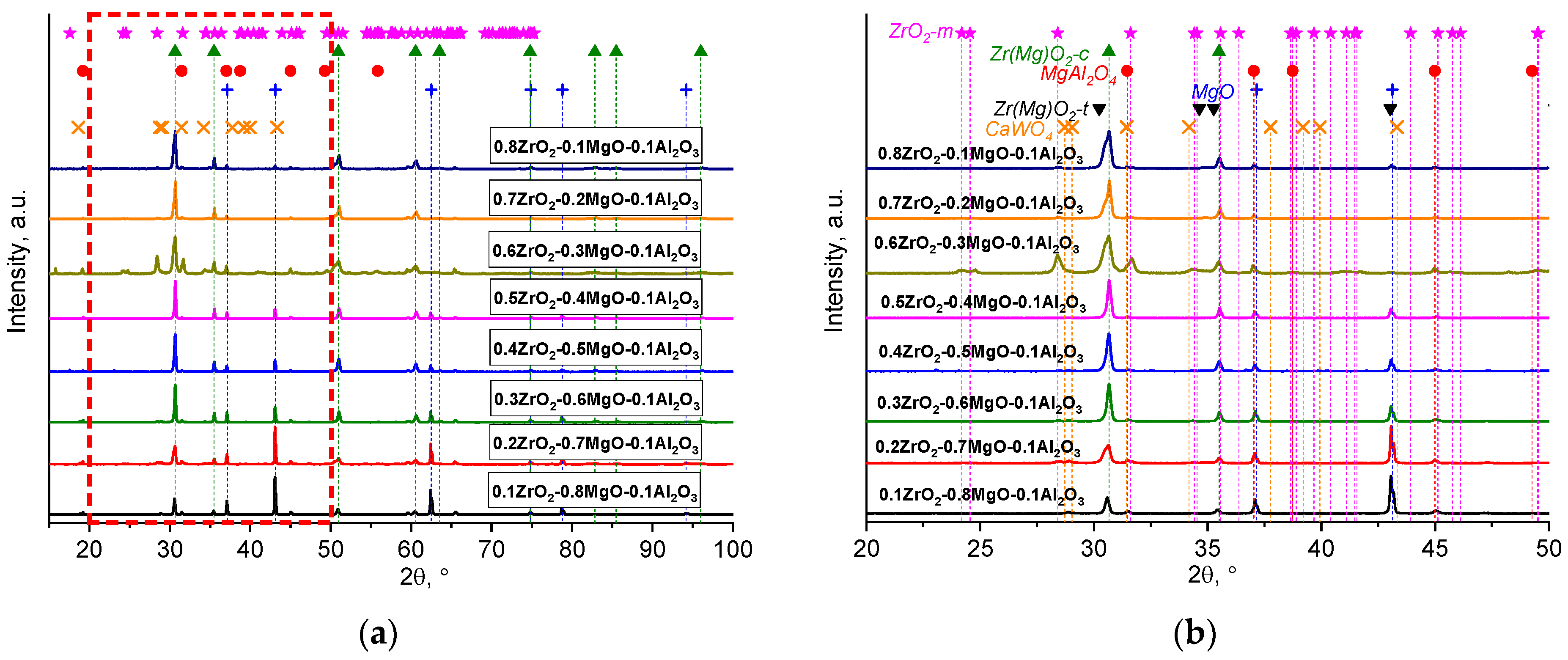 Ceramics 08 00114 g004