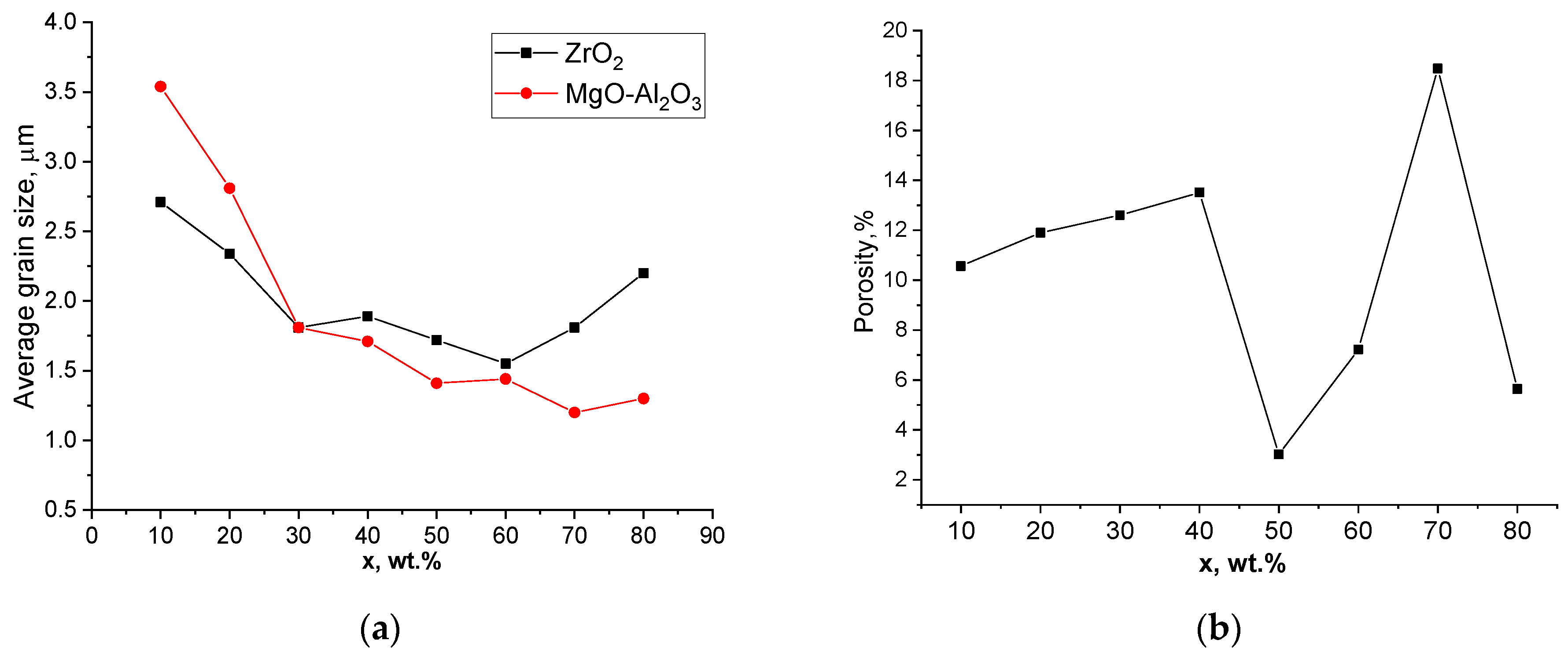 Ceramics 08 00114 g007