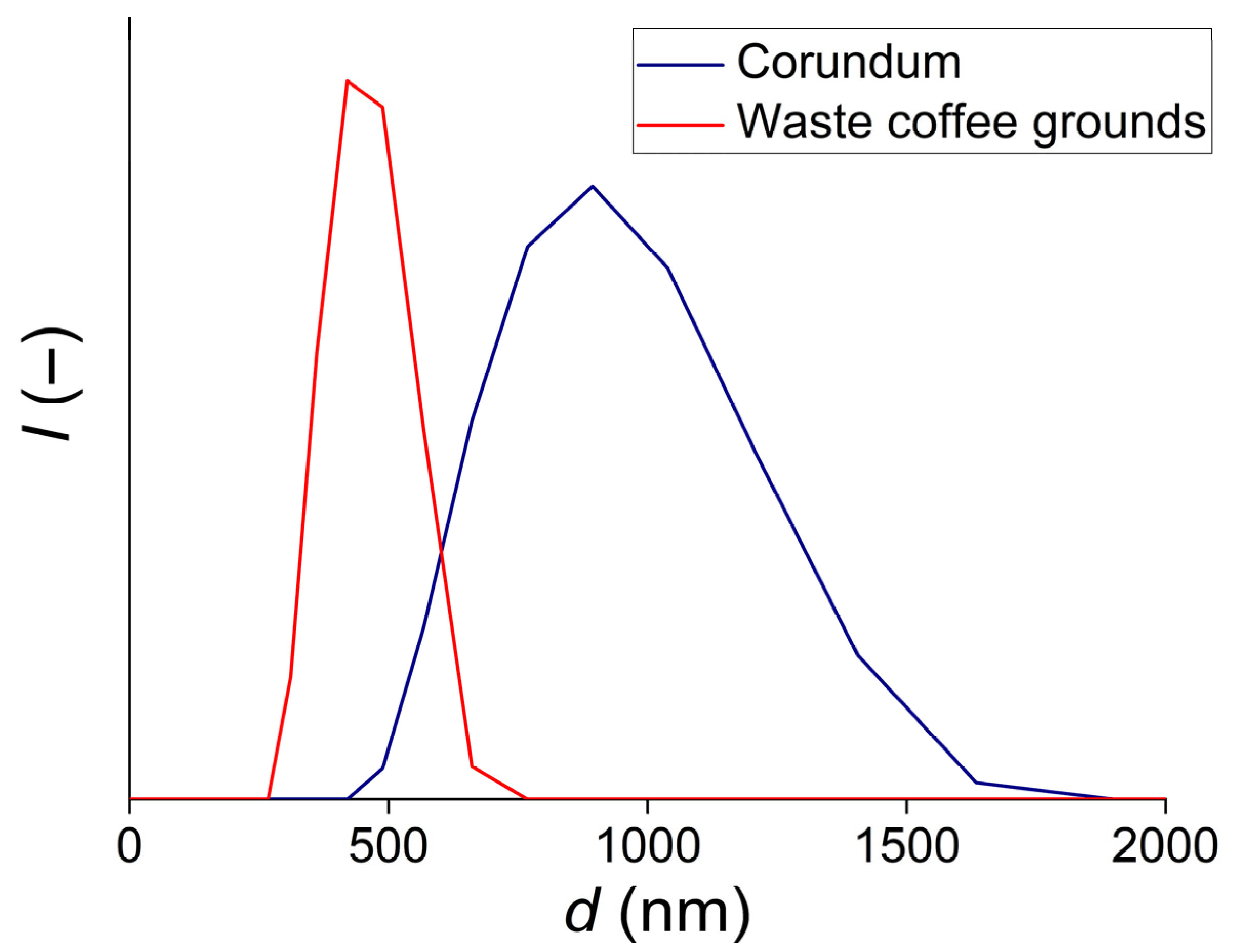 Ceramics 08 00115 g001