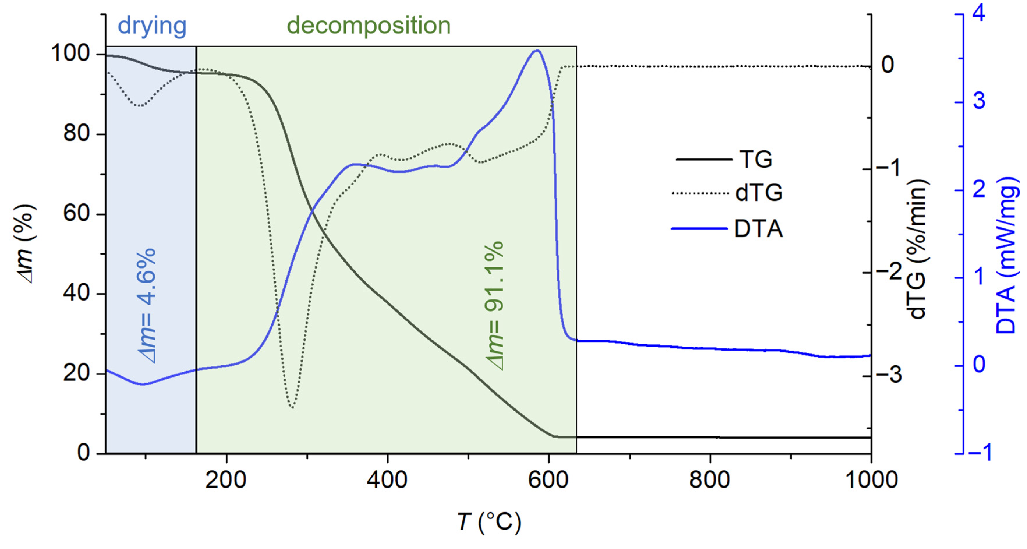 Ceramics 08 00115 g002