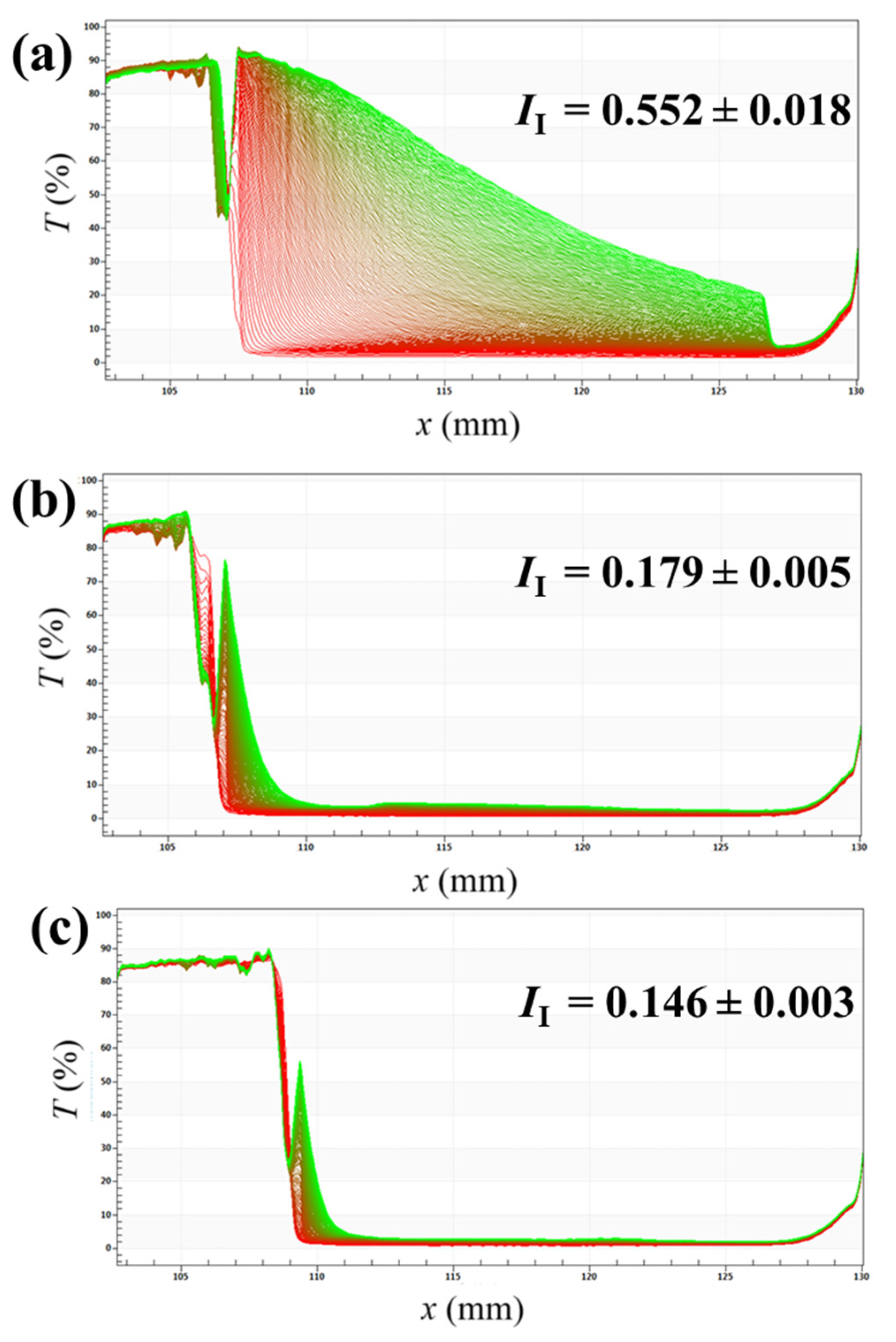 Ceramics 08 00115 g006