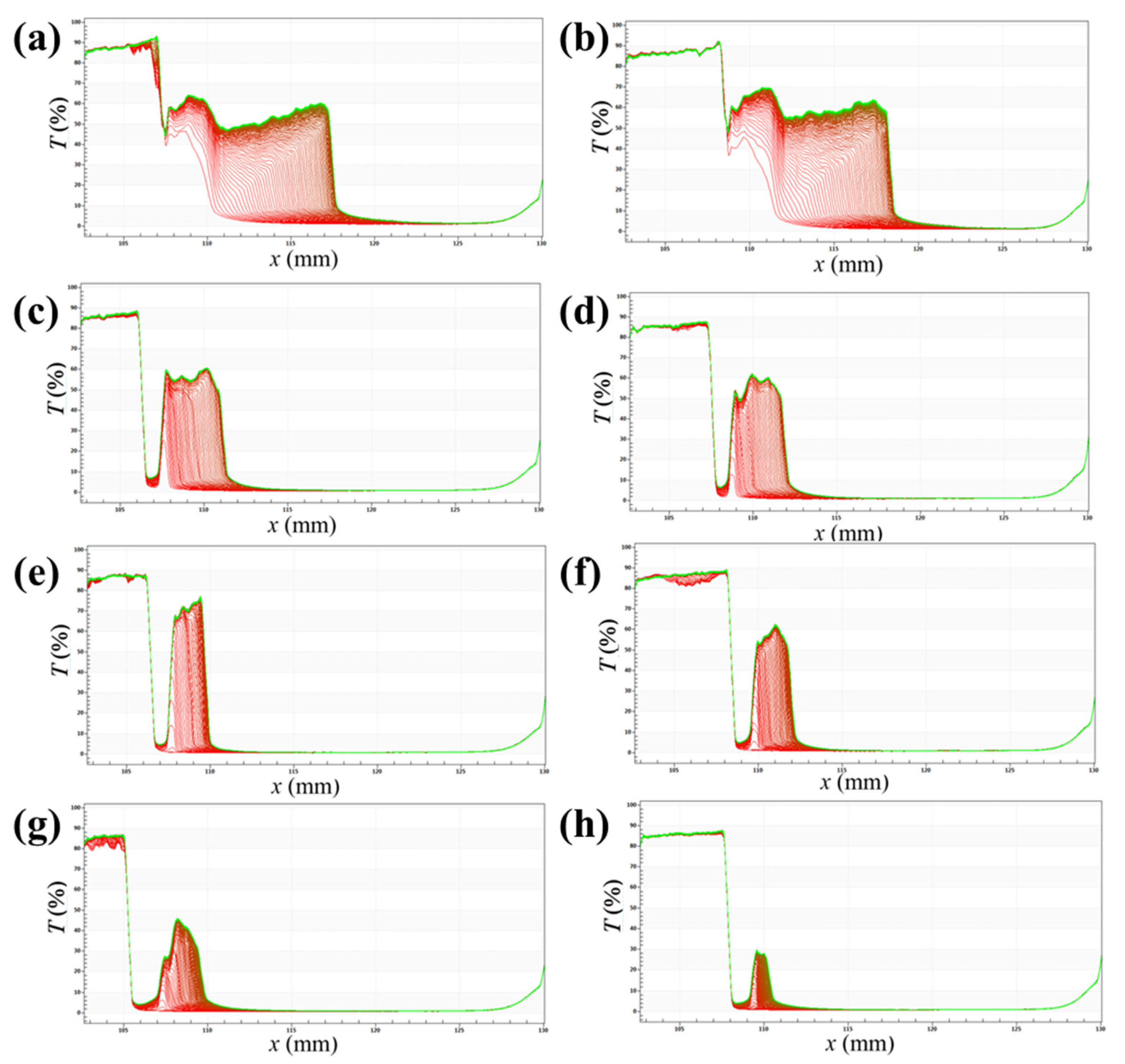 Ceramics 08 00115 g008