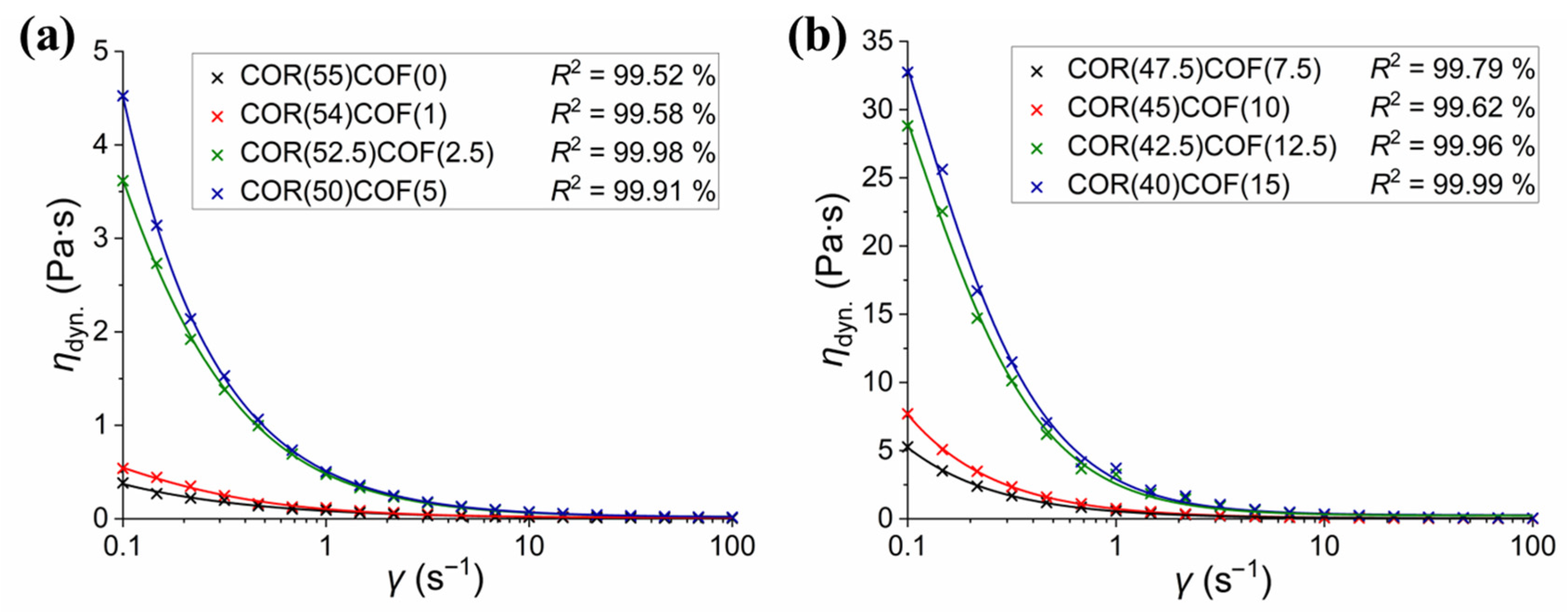 Ceramics 08 00115 g009