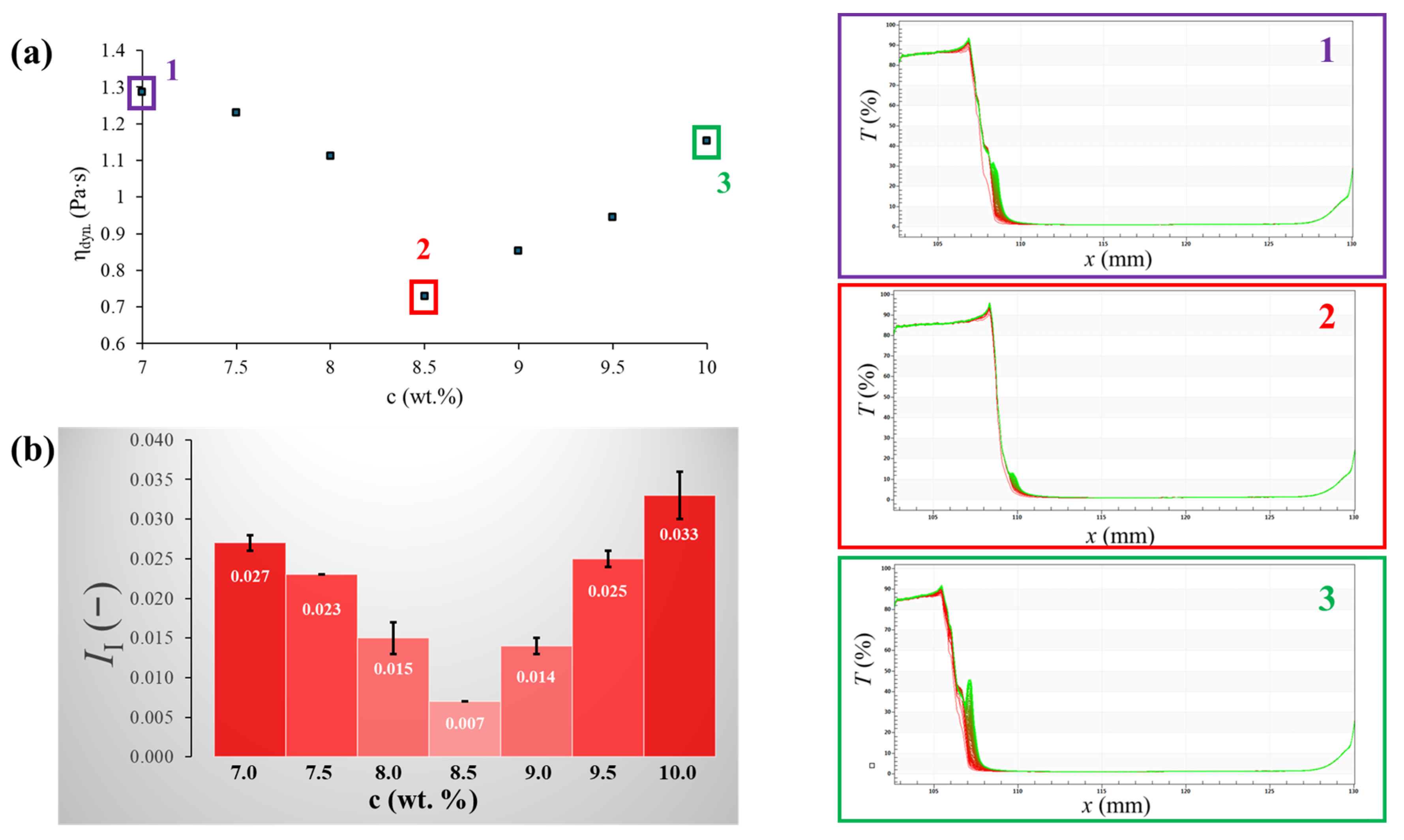 Ceramics 08 00115 g010