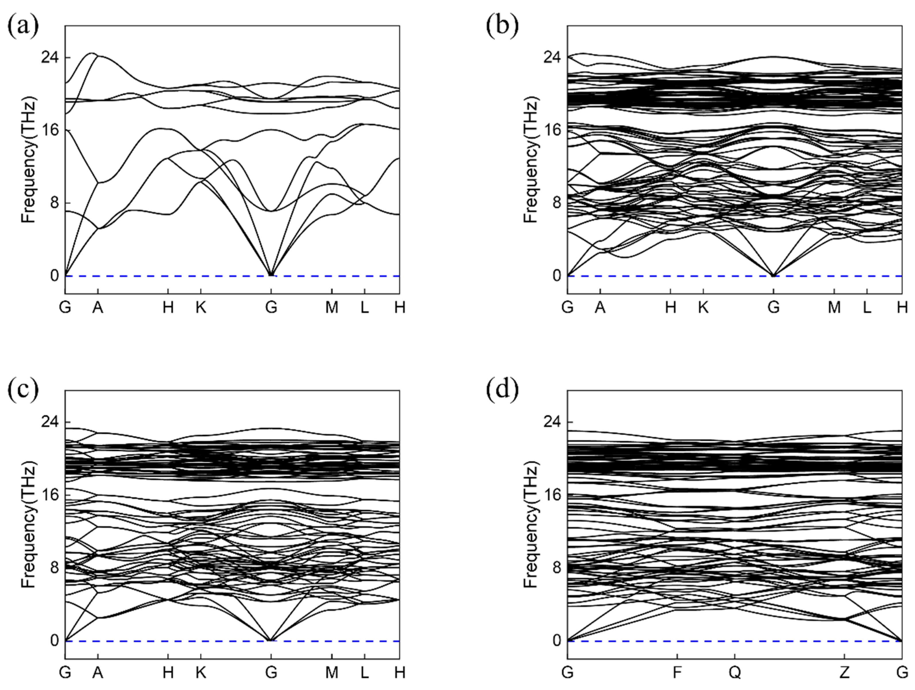 Ceramics 08 00117 g002 Ceramics 08 00117 g002