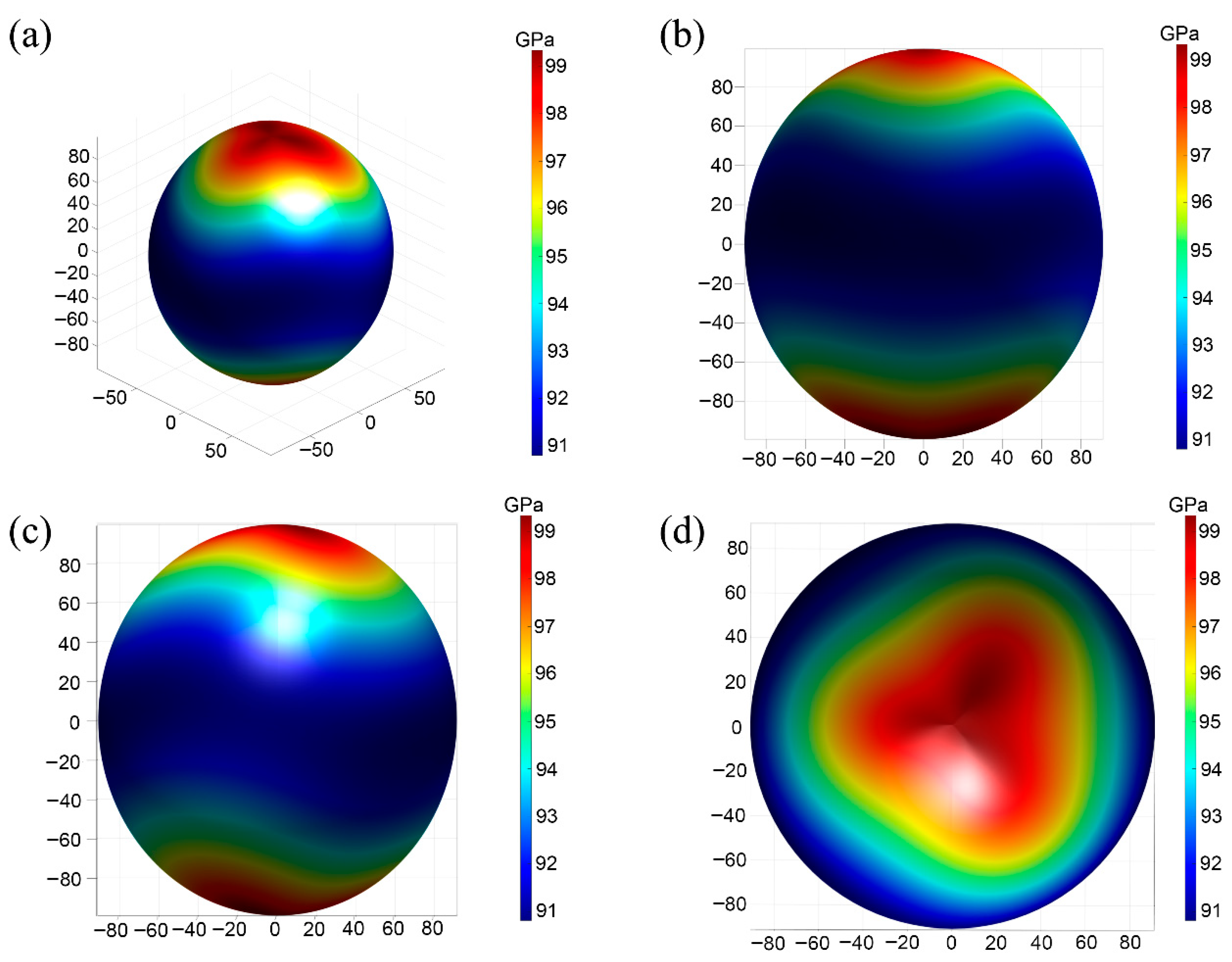 Ceramics 08 00117 g004 Ceramics 08 00117 g004