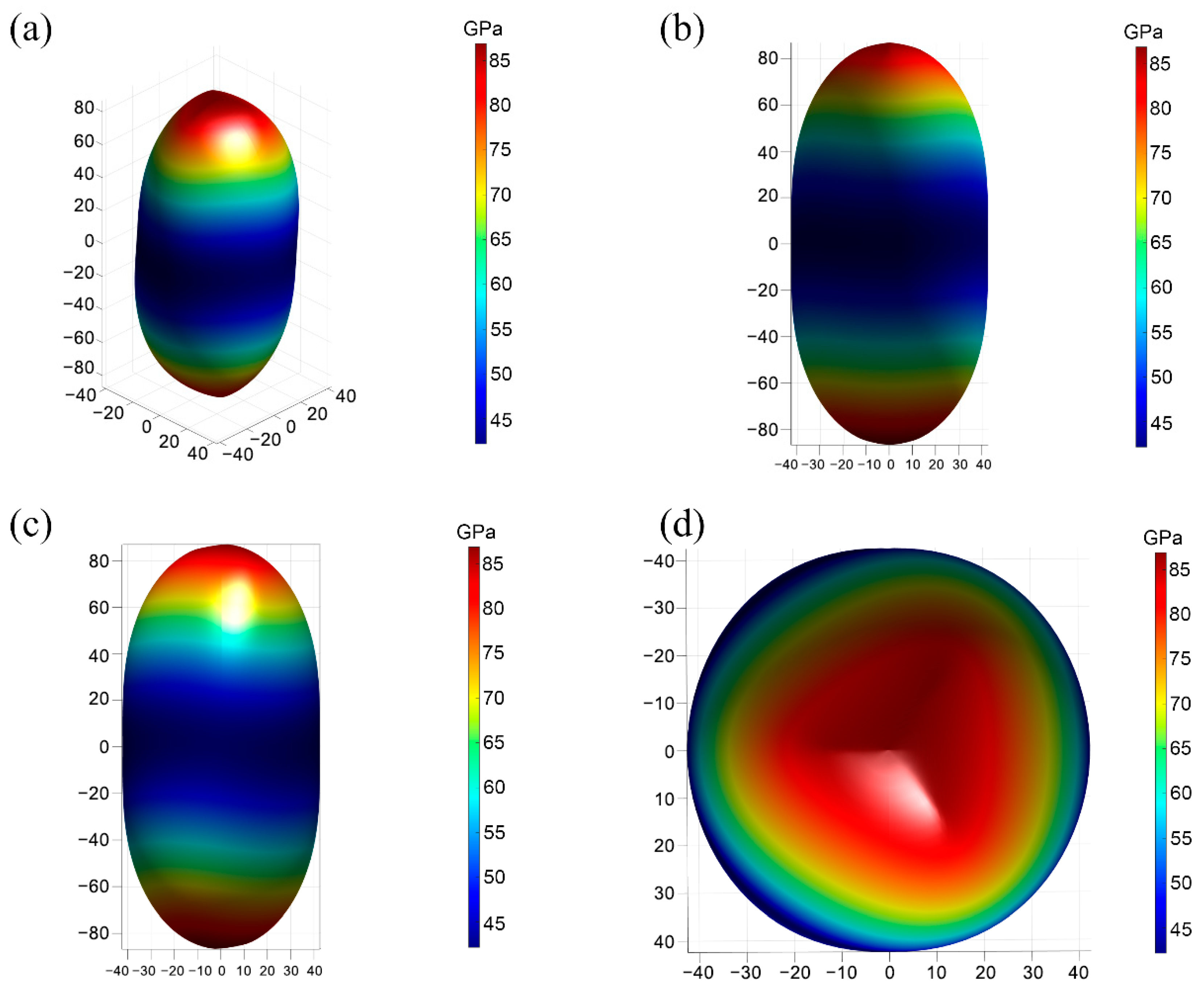Ceramics 08 00117 g005 Ceramics 08 00117 g005