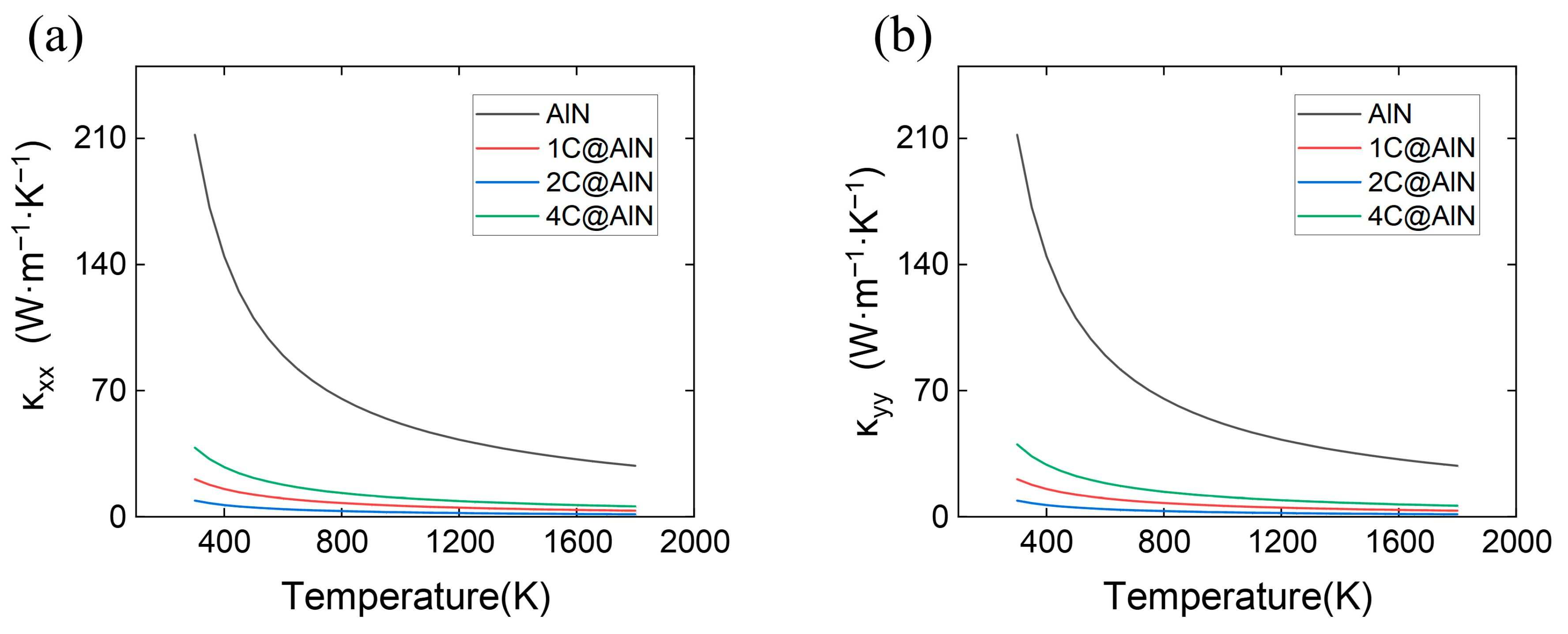 Ceramics 08 00117 g006 Ceramics 08 00117 g006