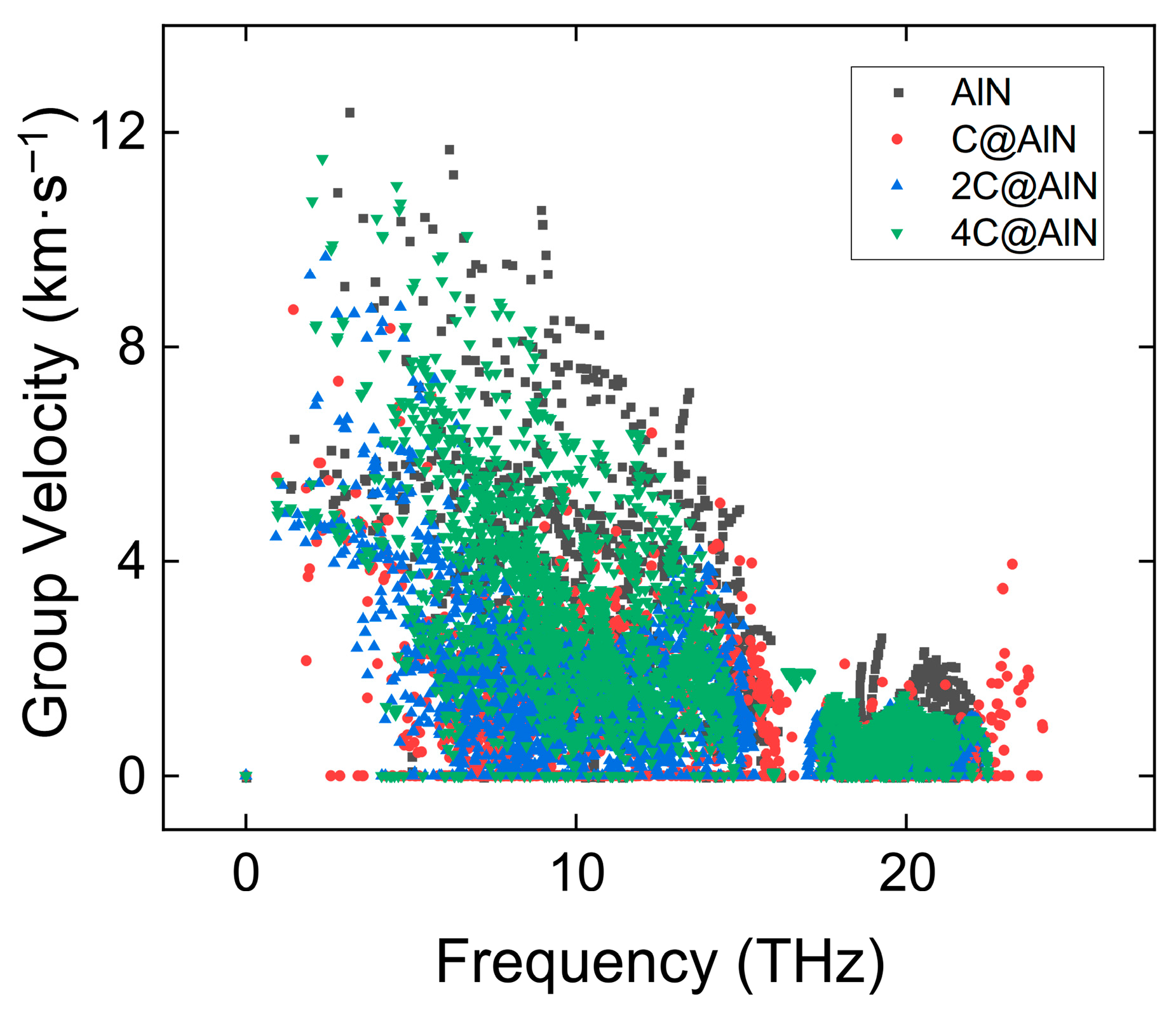 Ceramics 08 00117 g008 Ceramics 08 00117 g008